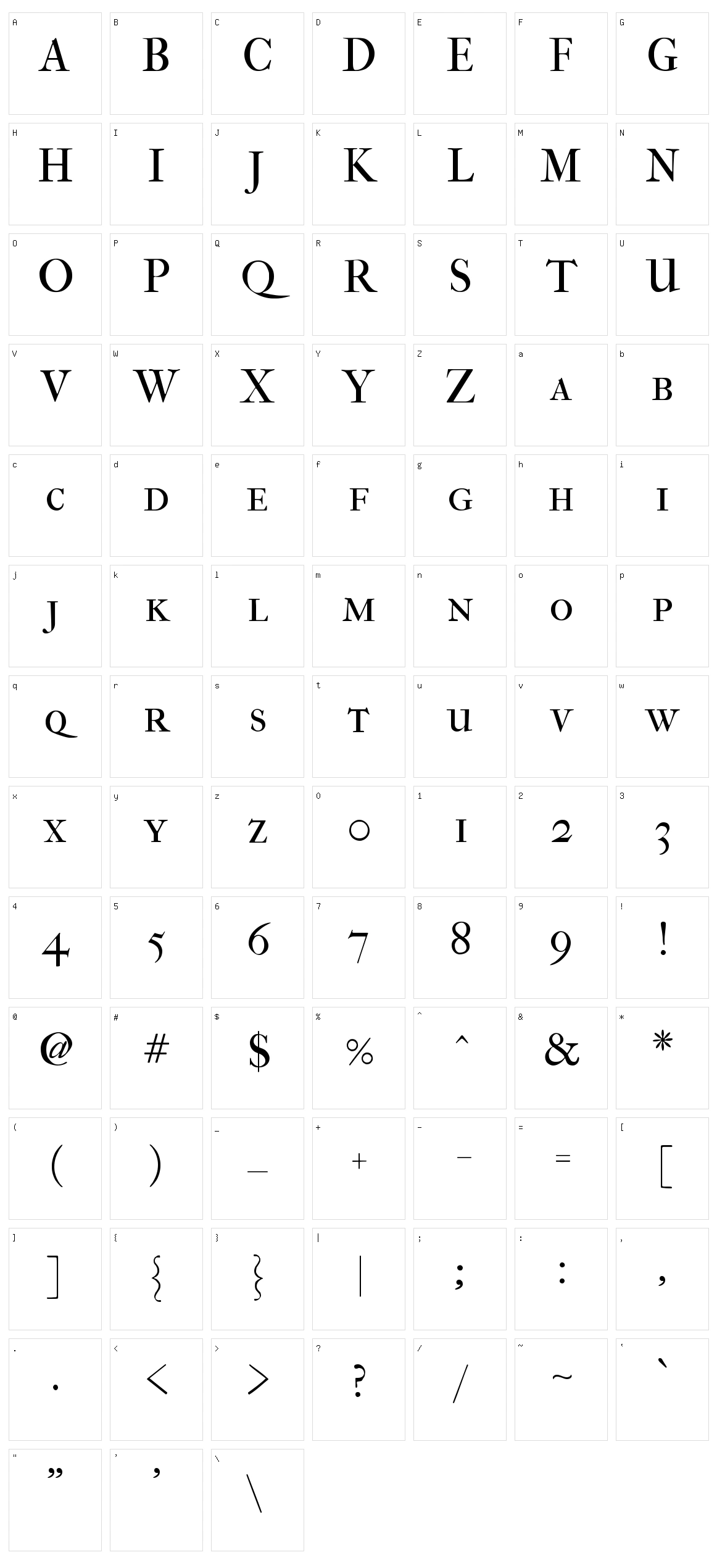 Im fell french canon sc Character Set