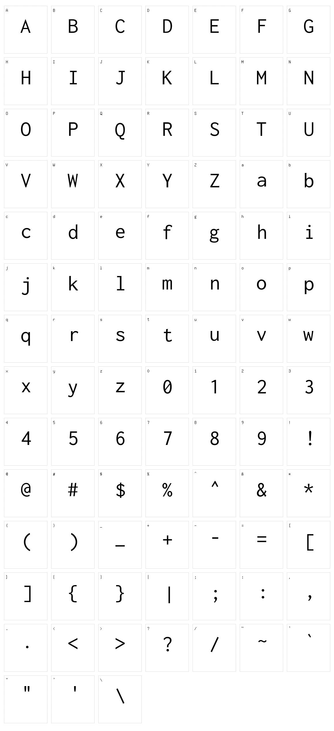 Inconsolata Character Set