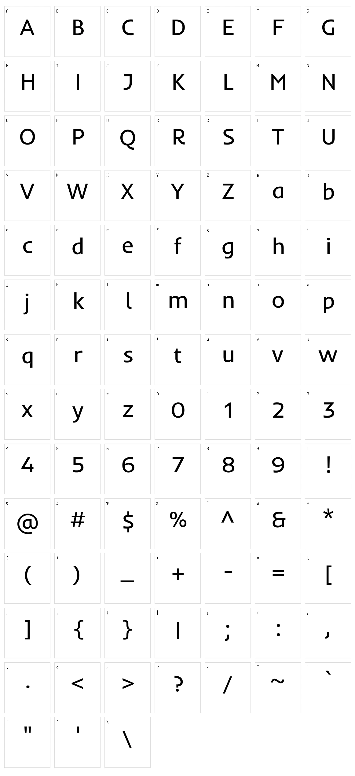 Inder Character Set