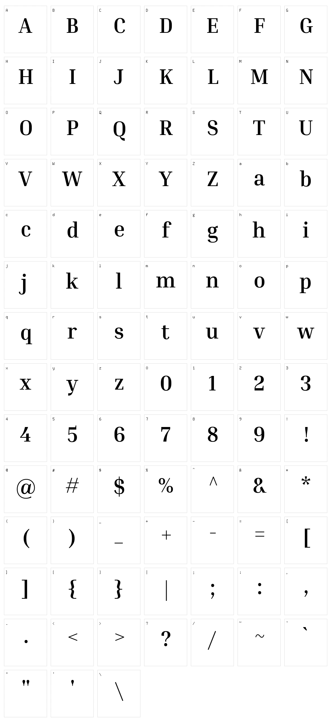 Inria serif Character Set