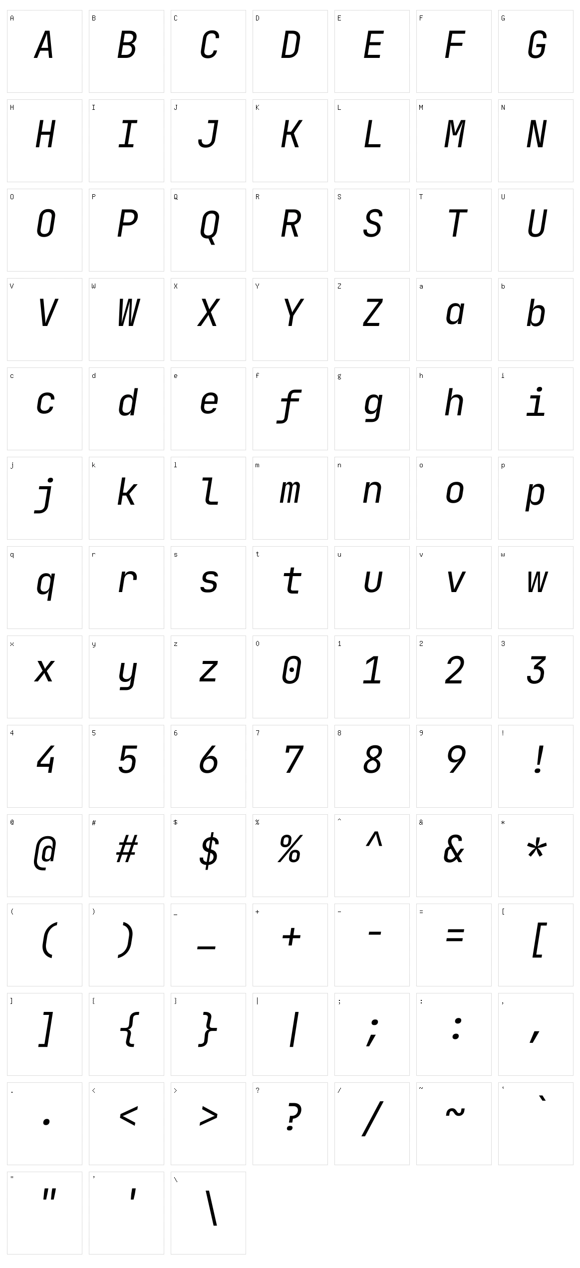 Jetbrains mono Character Set