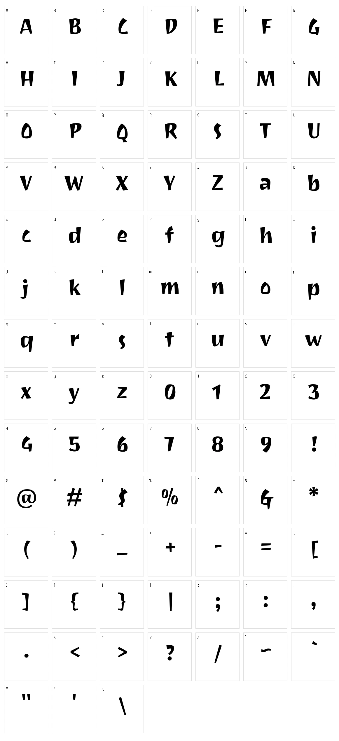 Joti one Character Set