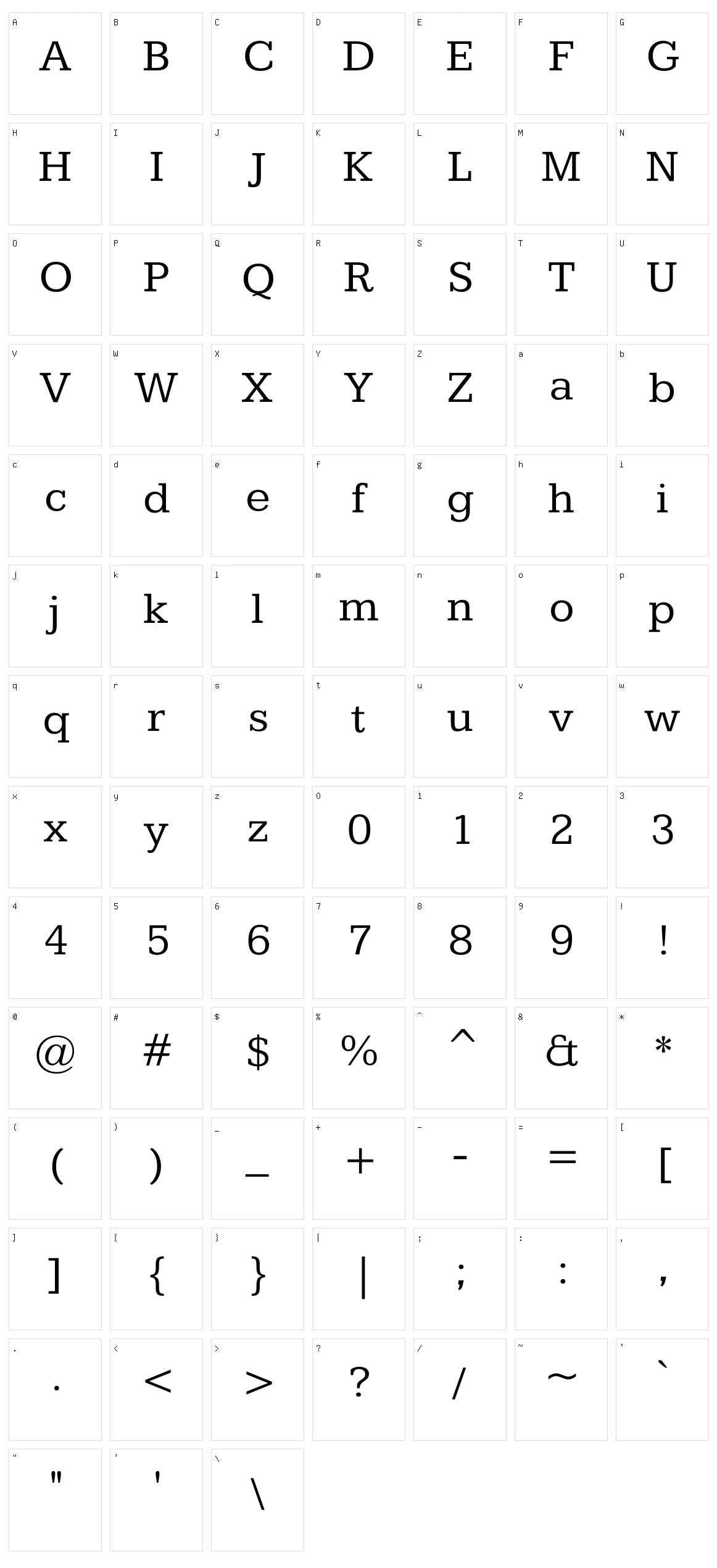 Kameron Character Set