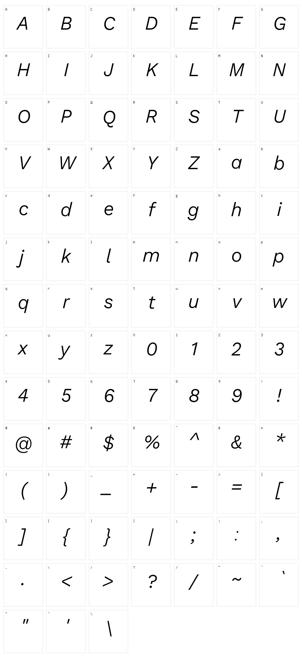 Kantumruy pro Character Set