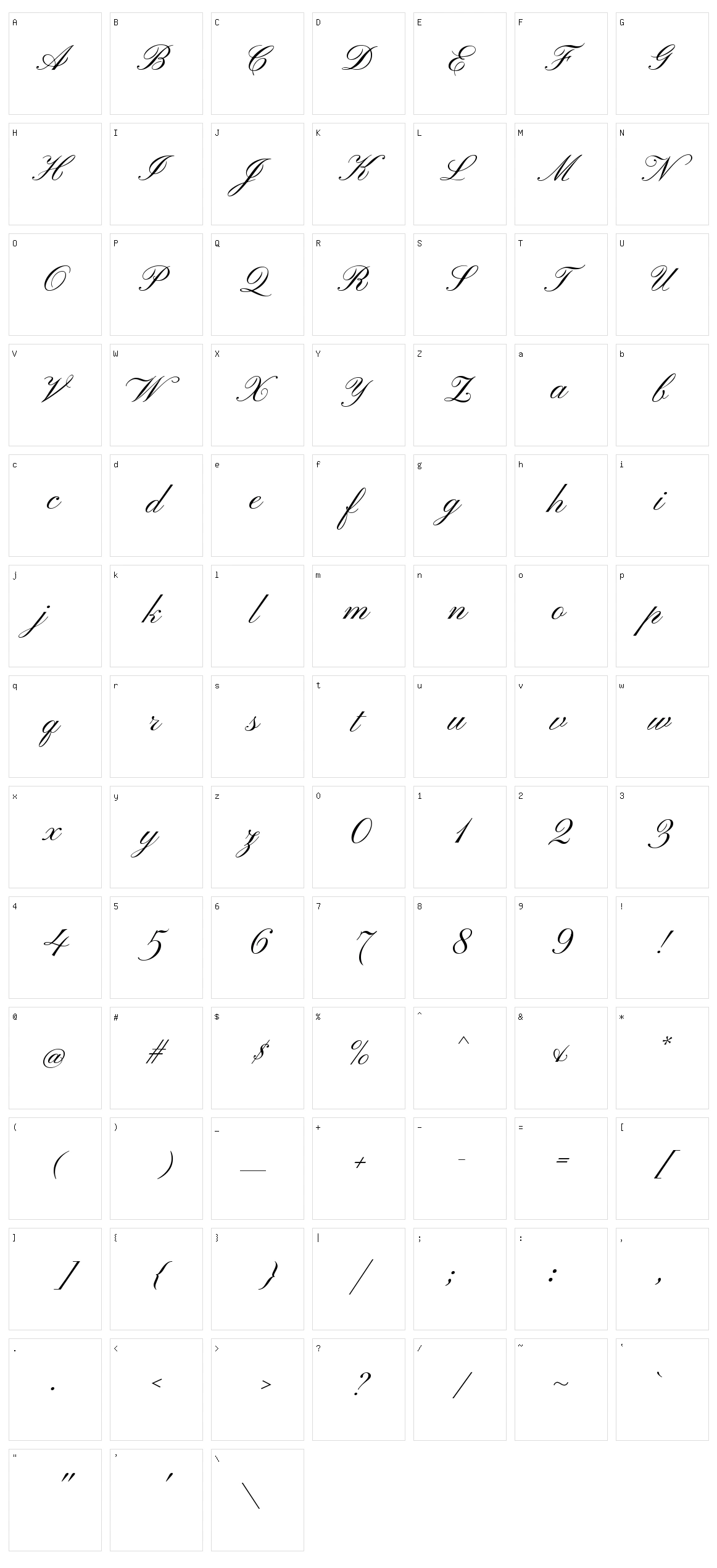 Kapakana Character Set