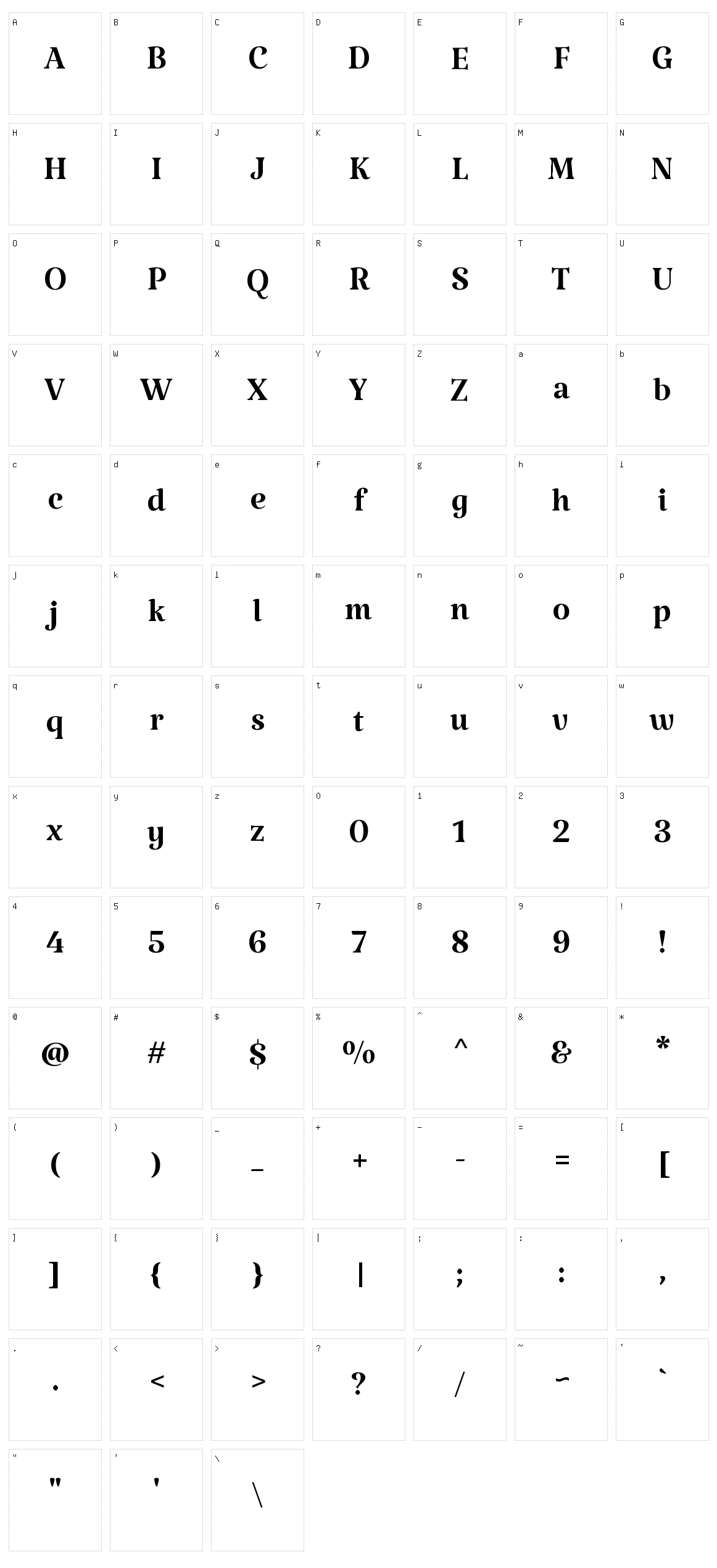Katibeh Character Set