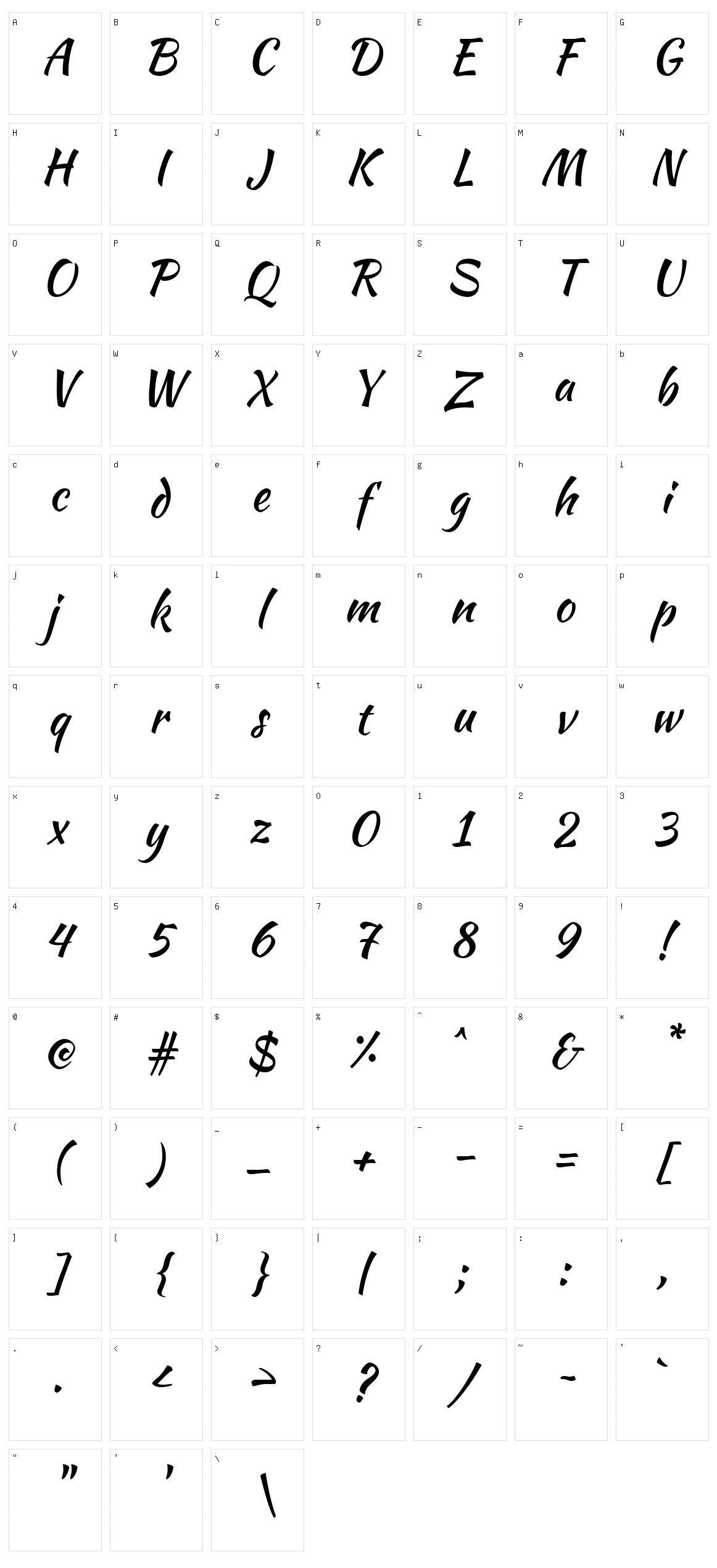 Kaushan script Character Set