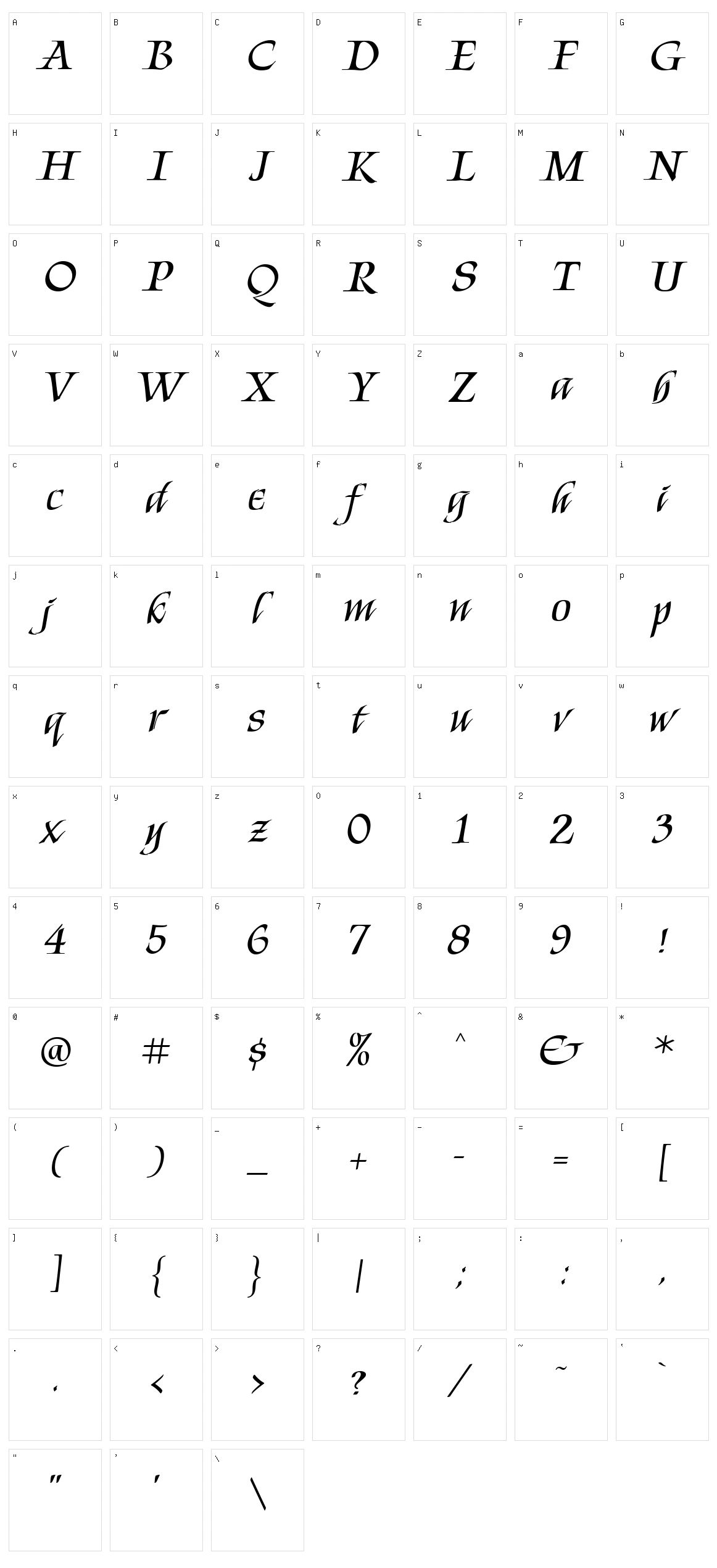 Kings Character Set