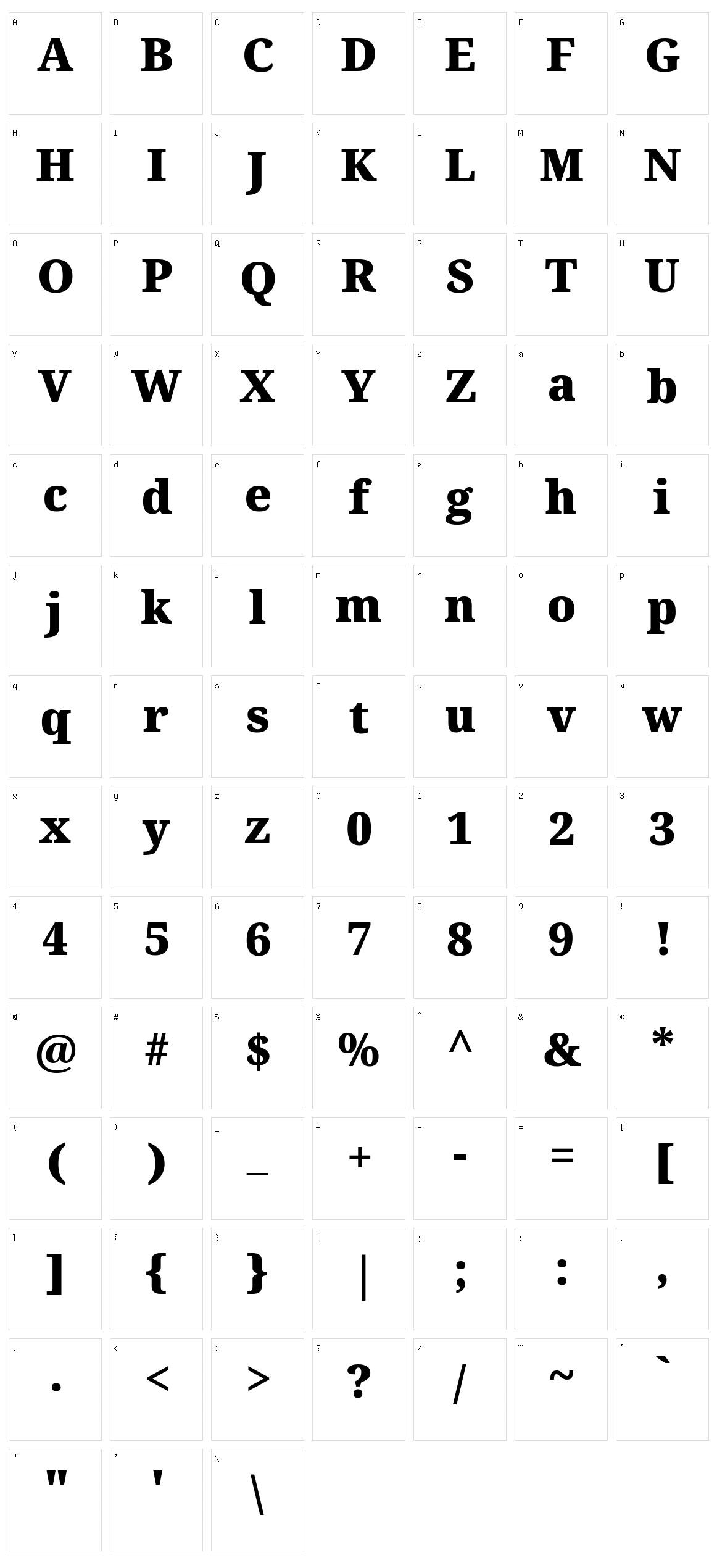 Koh santepheap Character Set