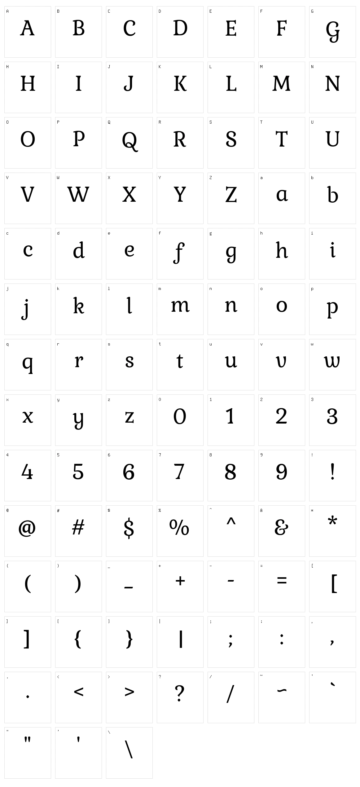 Kurale Character Set