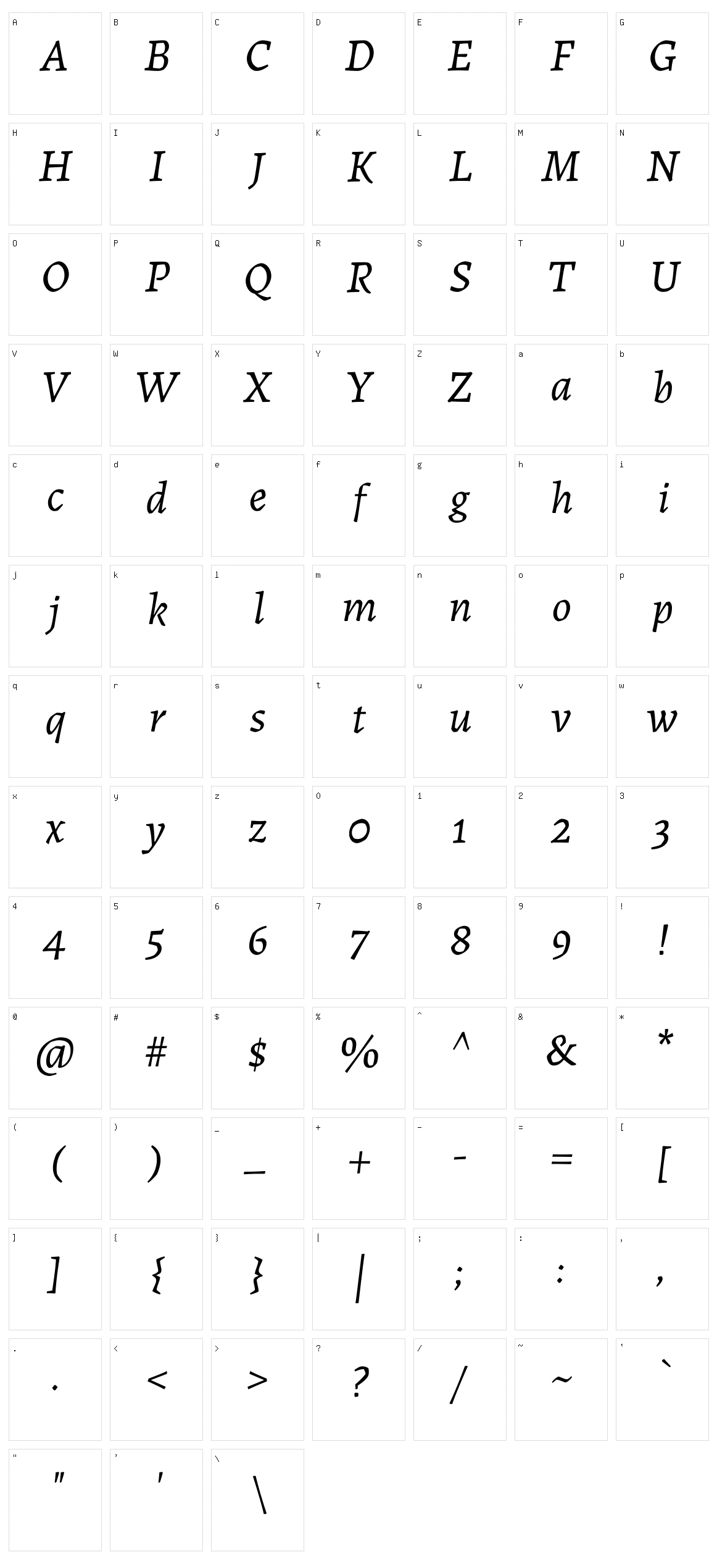 Labrada Character Set