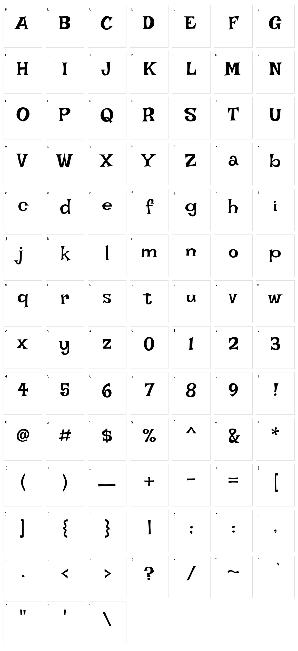 Lakki reddy Character Set