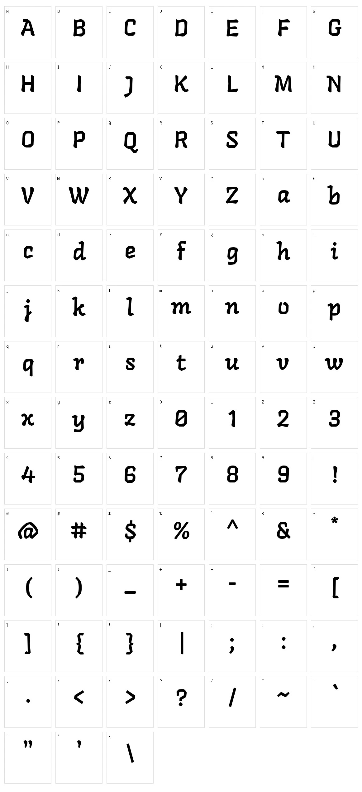 Langar Character Set