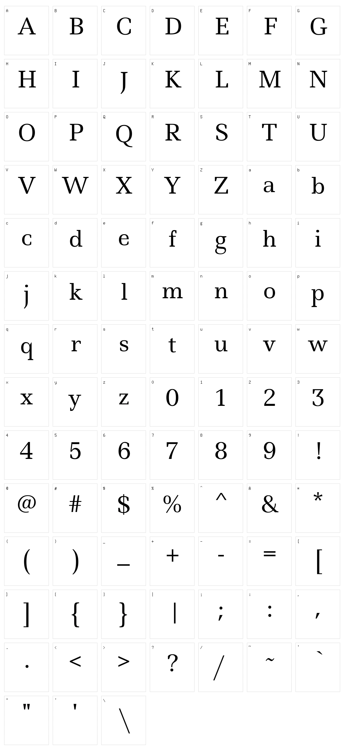Ledger Character Set