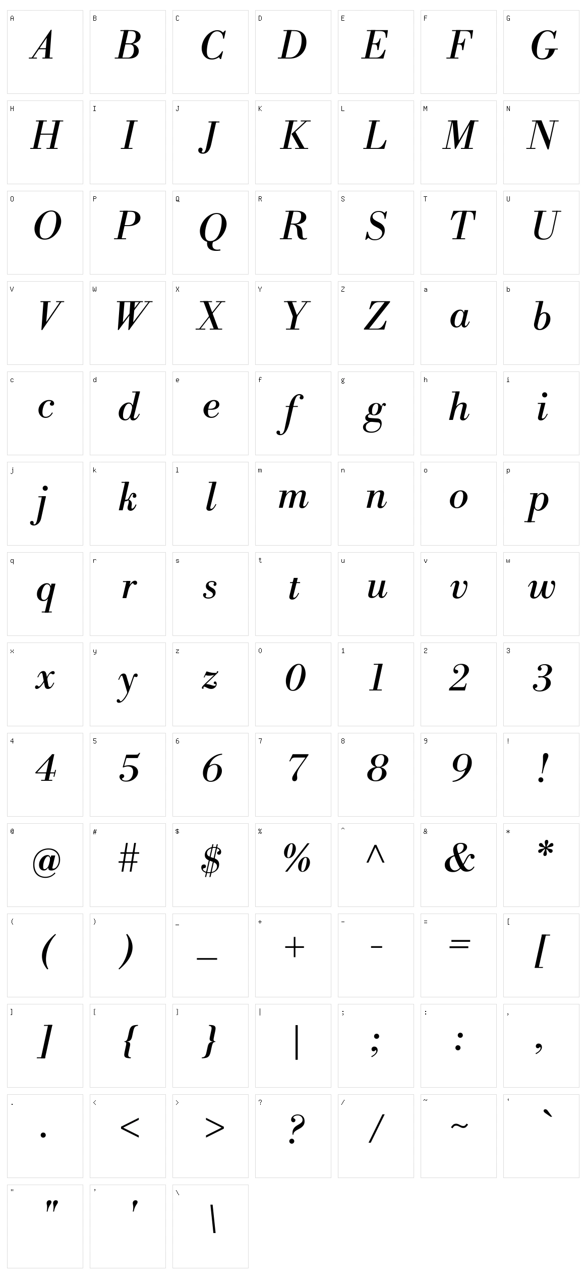 Libre bodoni Character Set