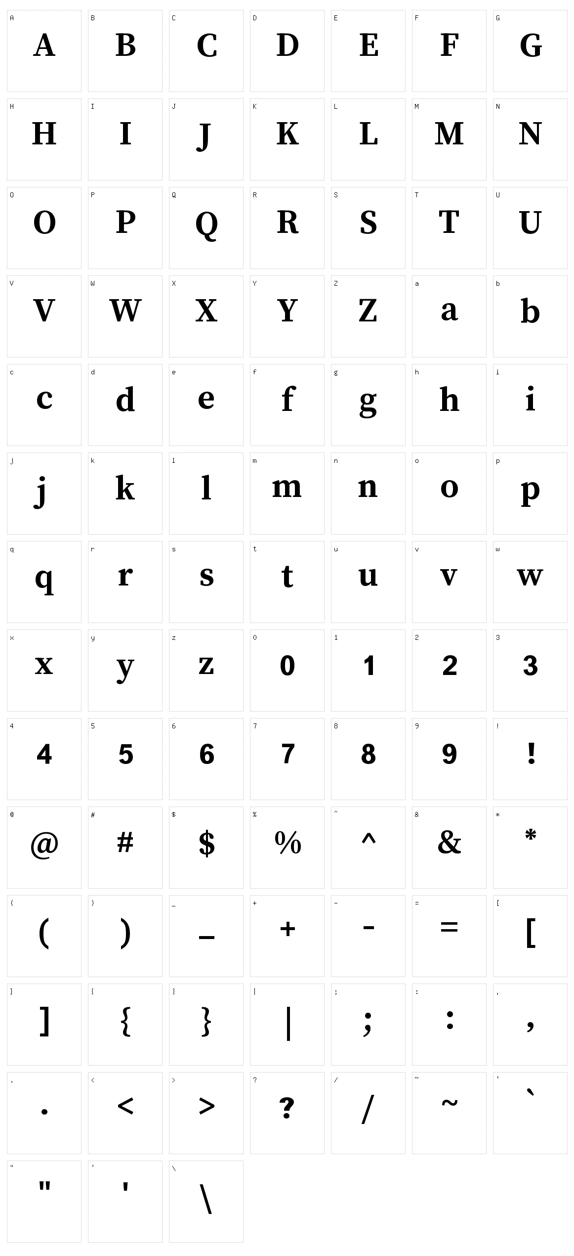 Lisu bosa Character Set
