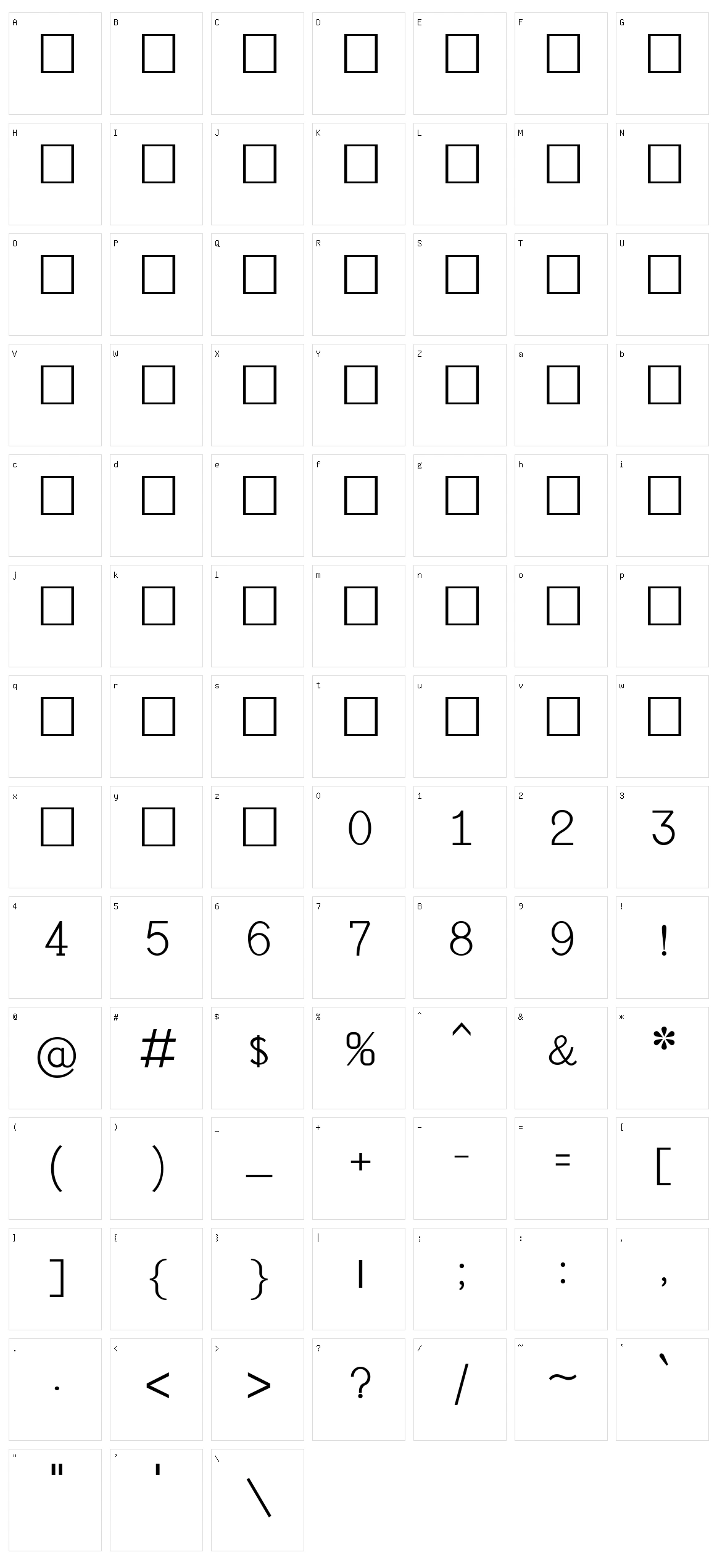 Lohit tamil Character Set