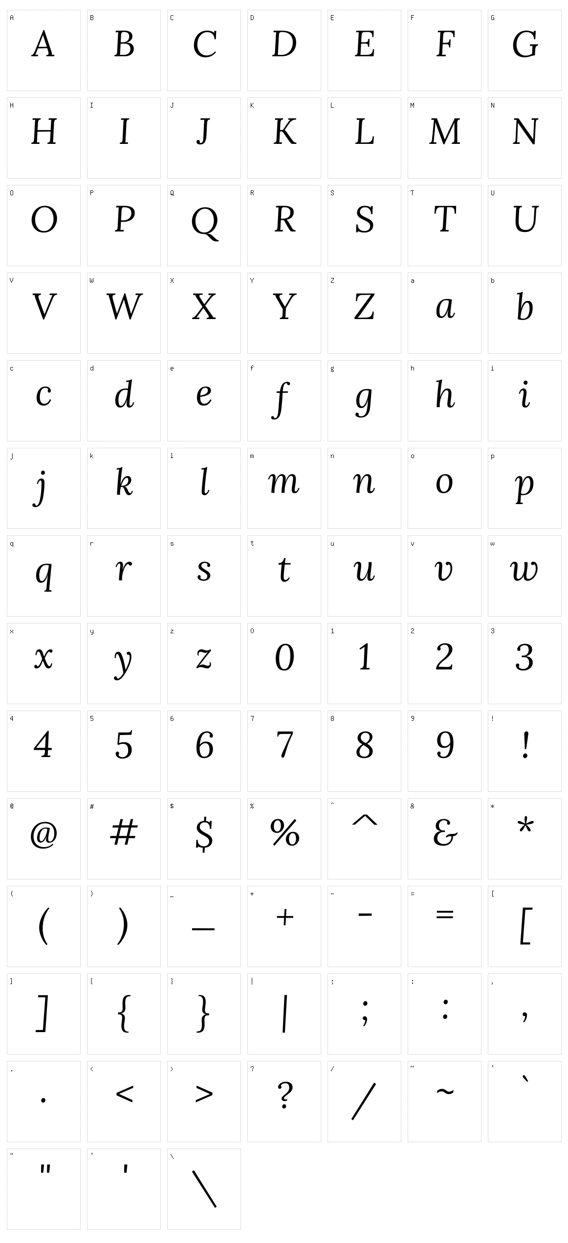 Lora Character Set
