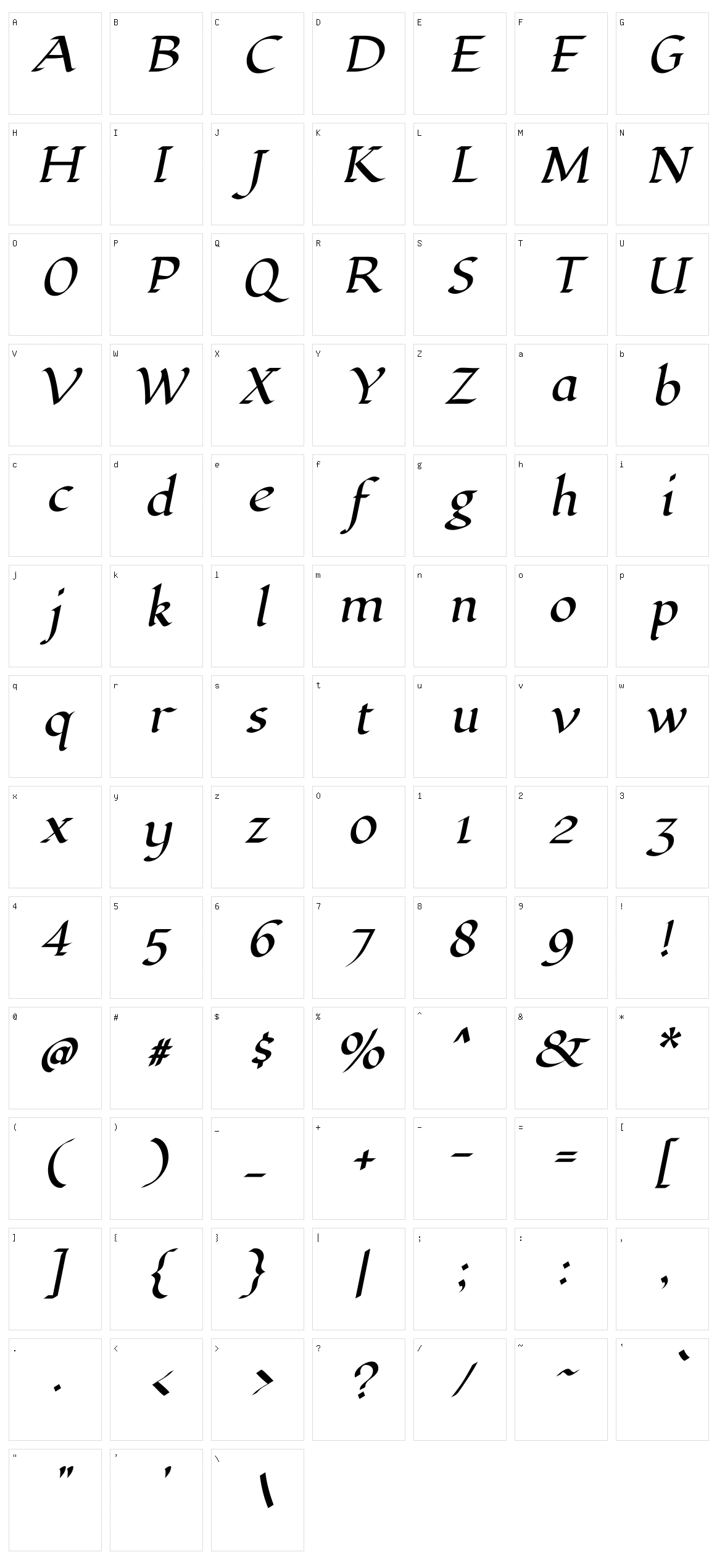 Lugrasimo Character Set