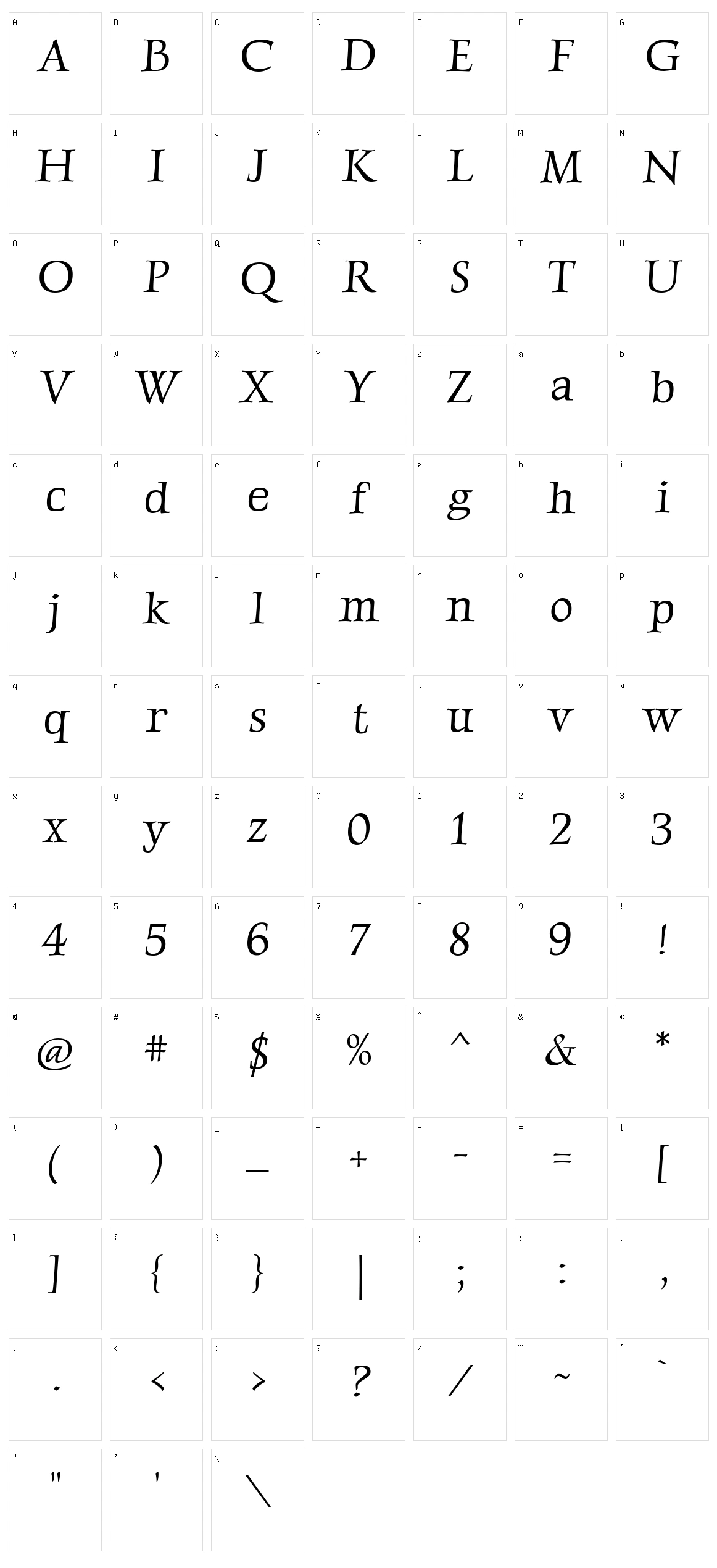 Luxurious roman Character Set