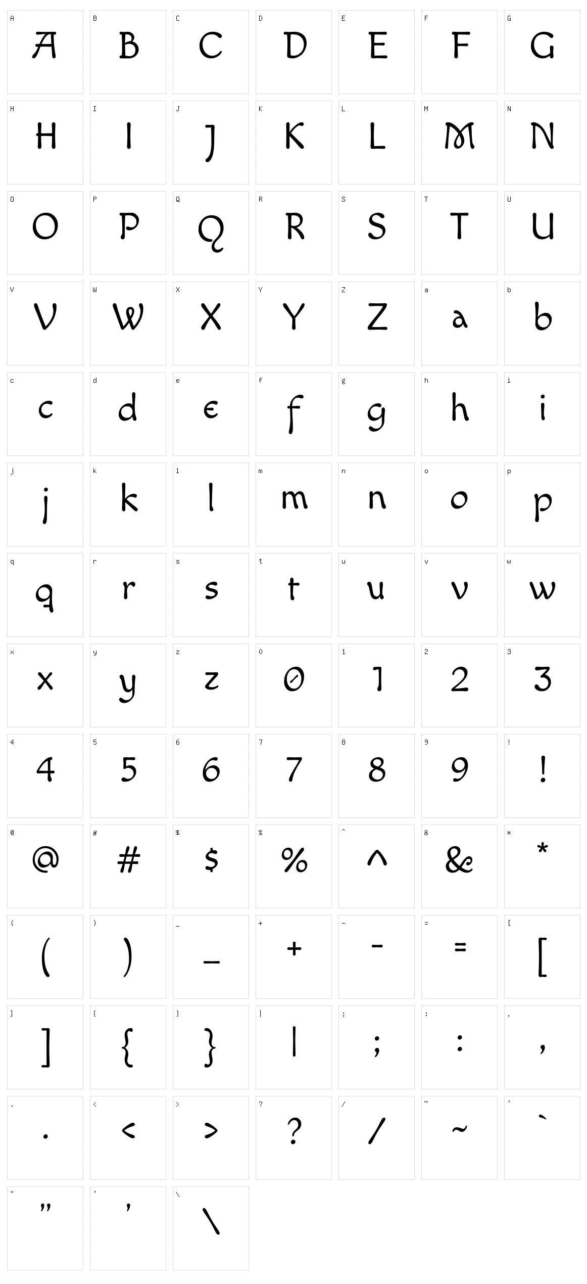 Macondo Character Set