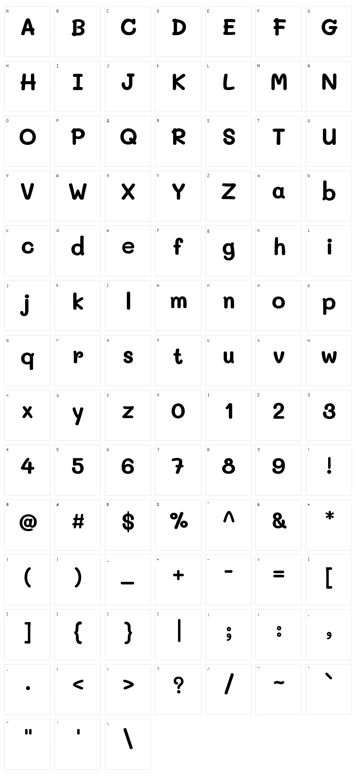 Mali Character Set