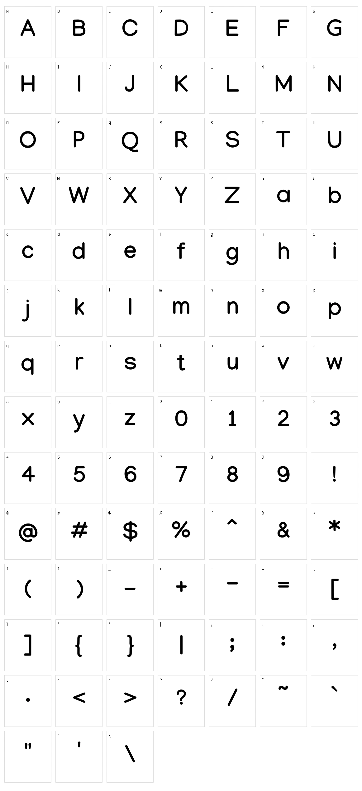 Manjari Character Set