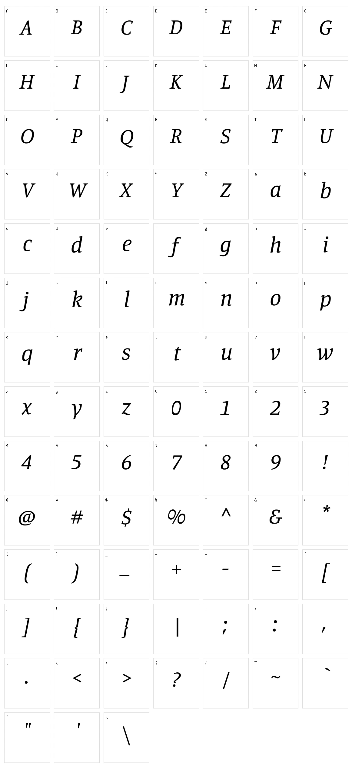 Manuale Character Set