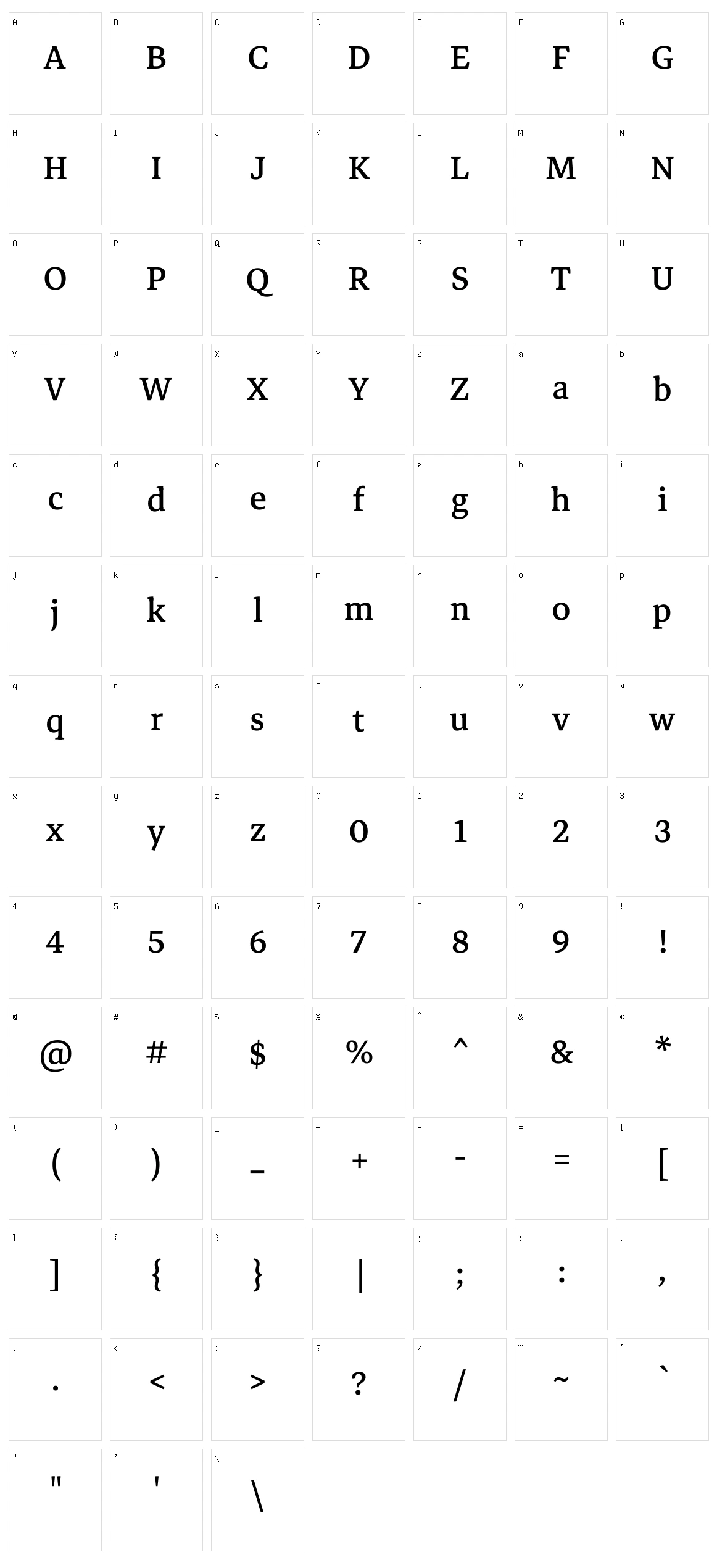 Markazi text Character Set