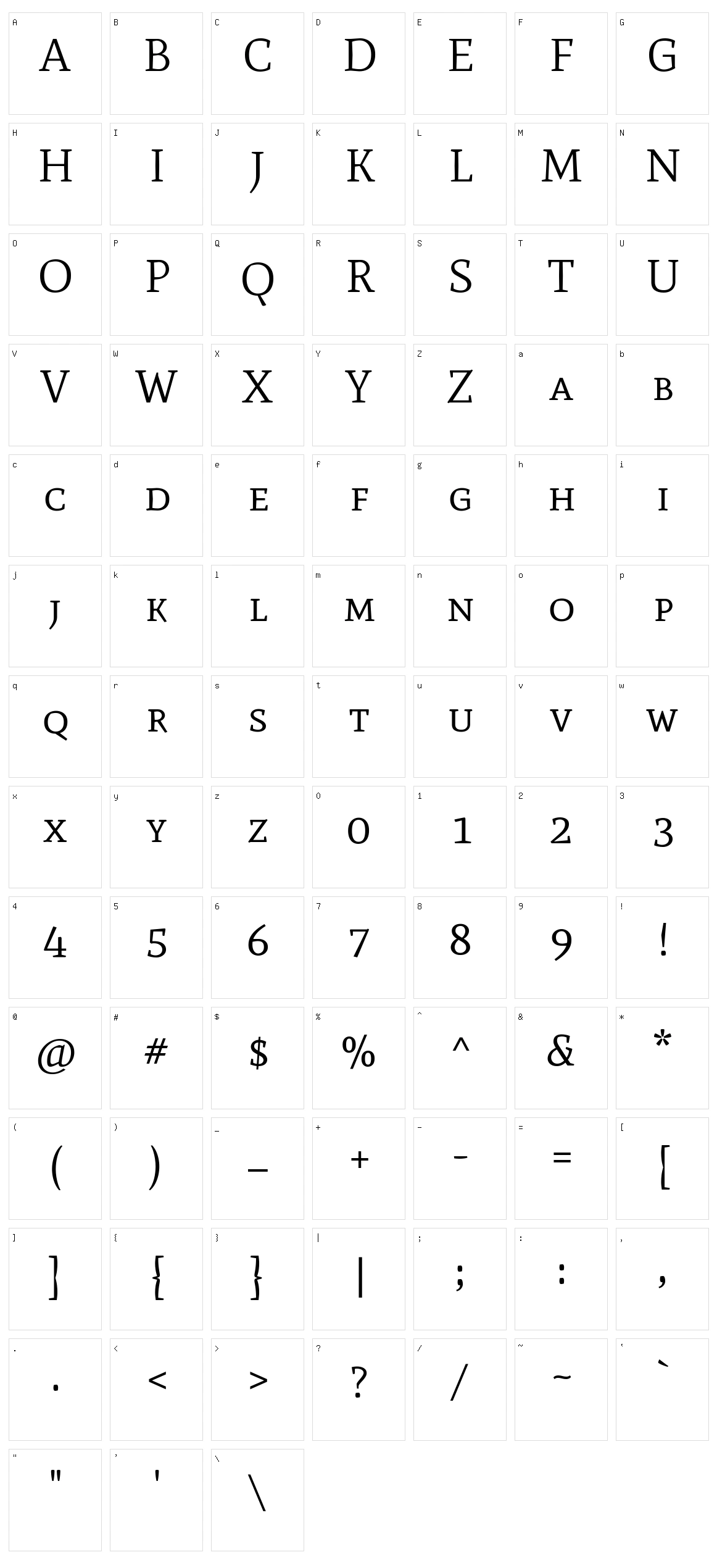 Mate sc Character Set