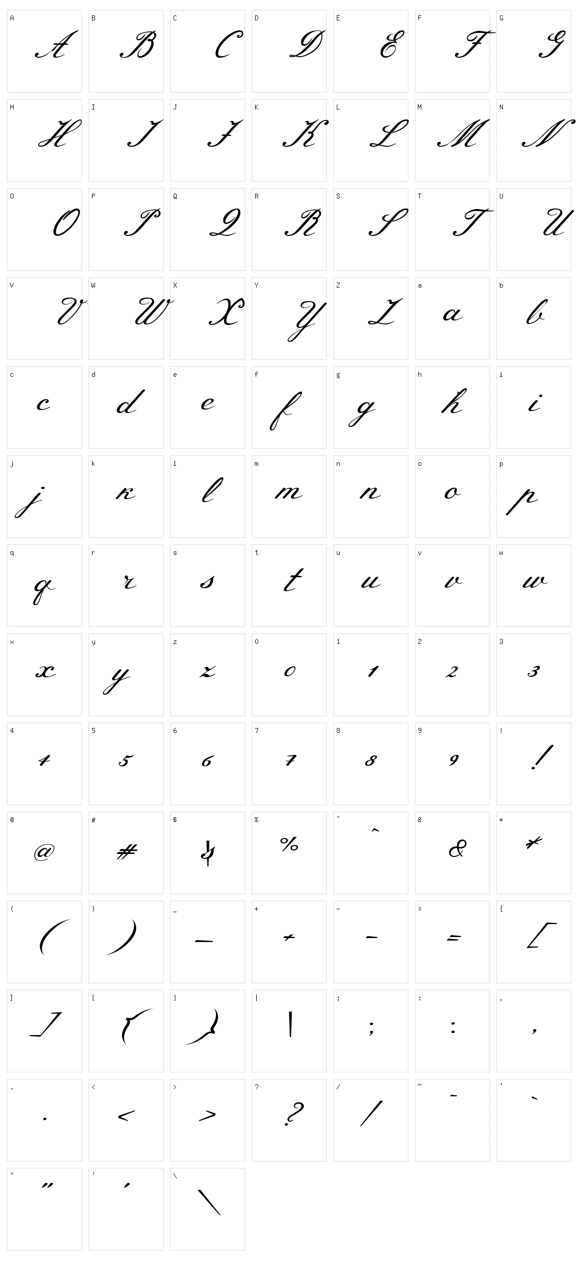 Meie script Character Set