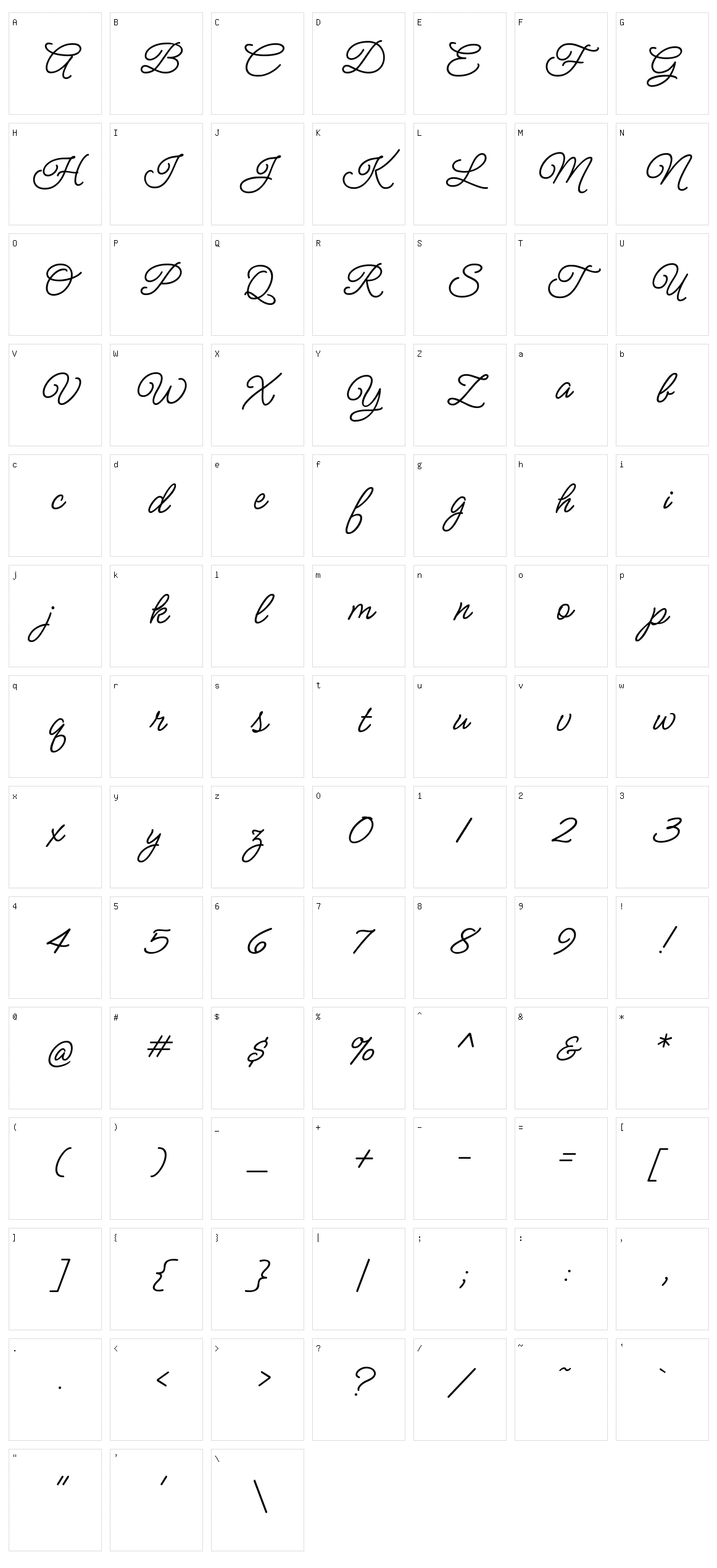 Meow script Character Set