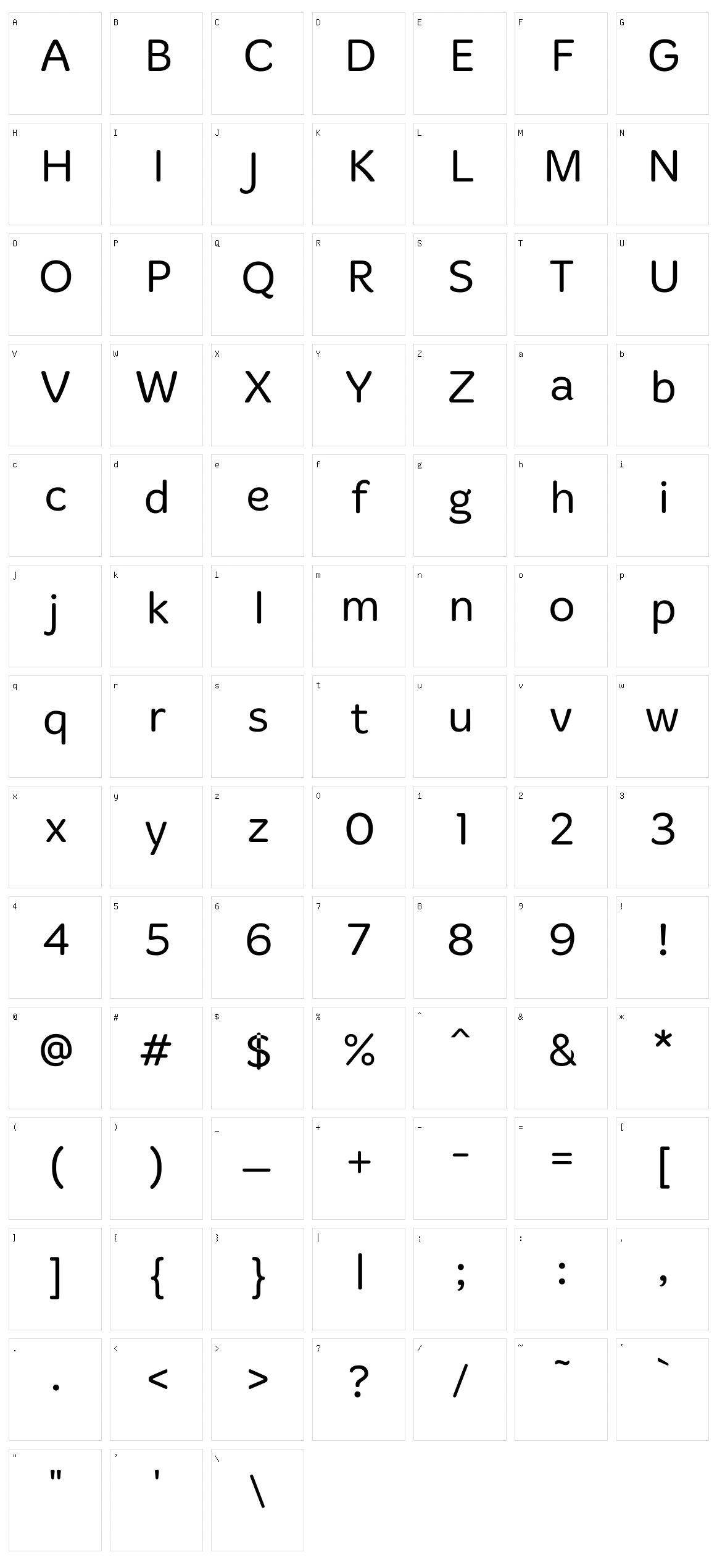 Merge one Character Set