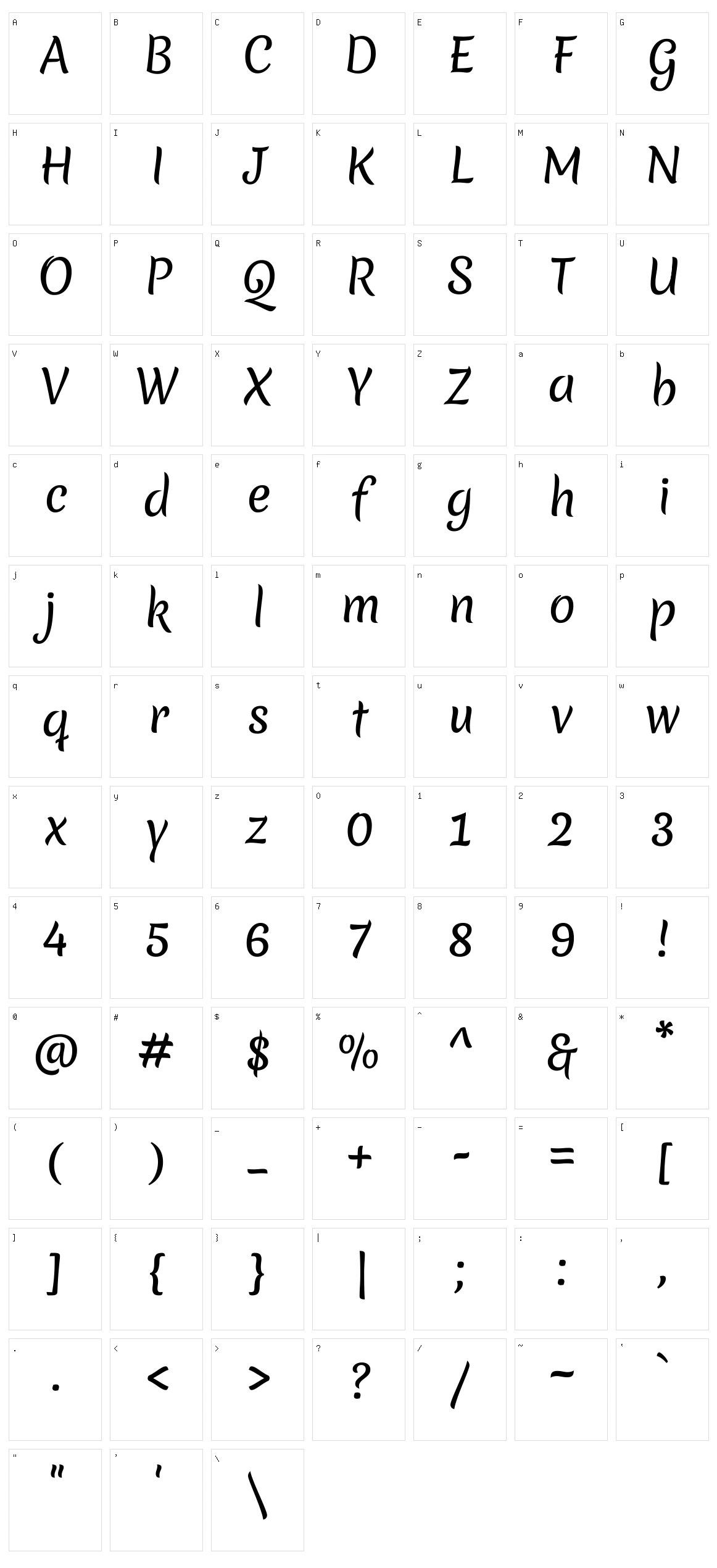 Merienda Character Set