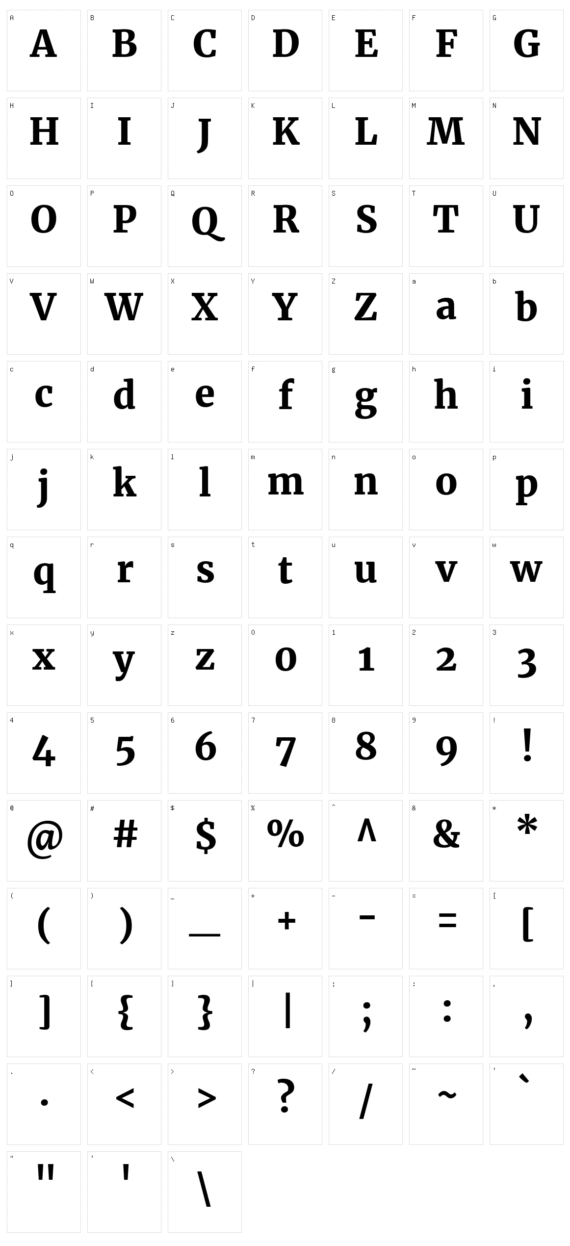 Merriweather Character Set