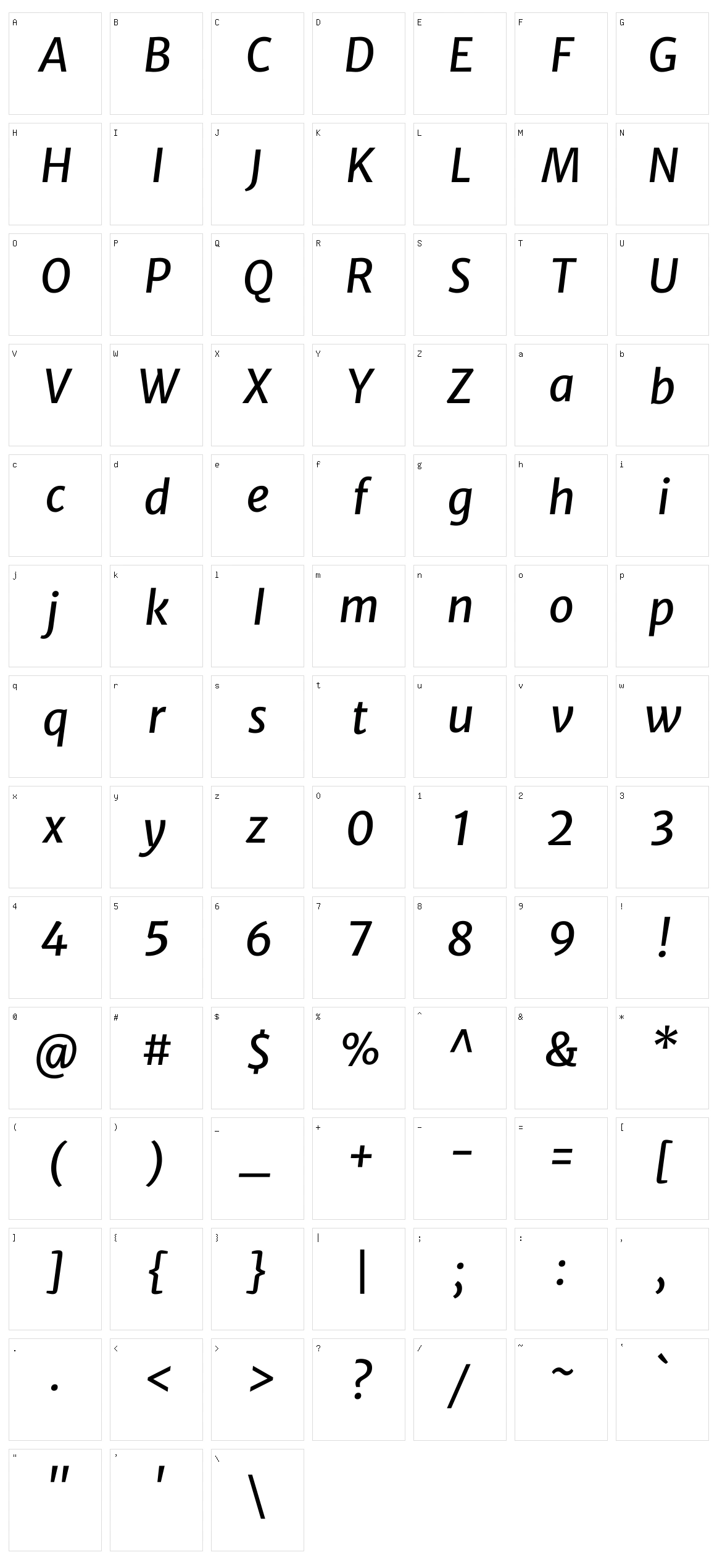 Merriweather sans Character Set