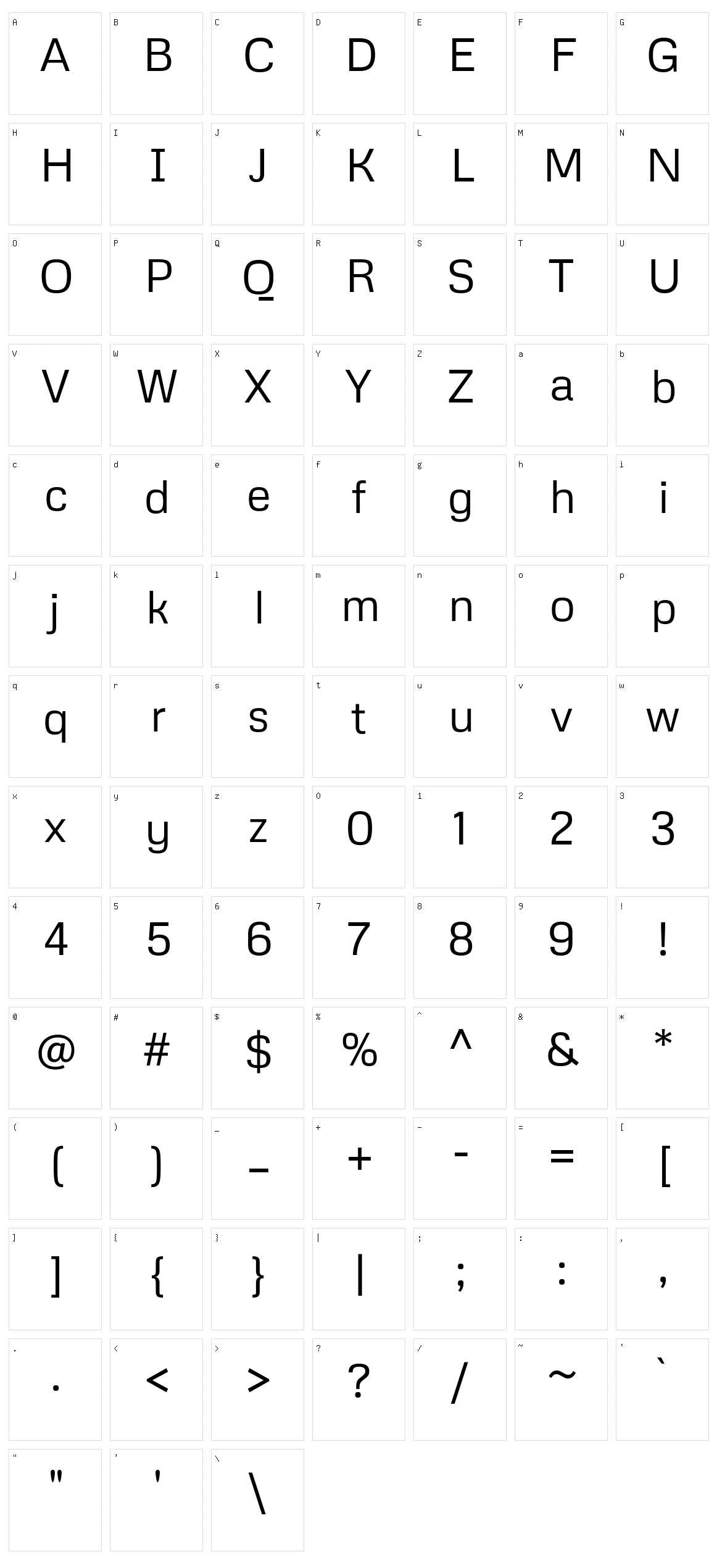 Metrophobic Character Set