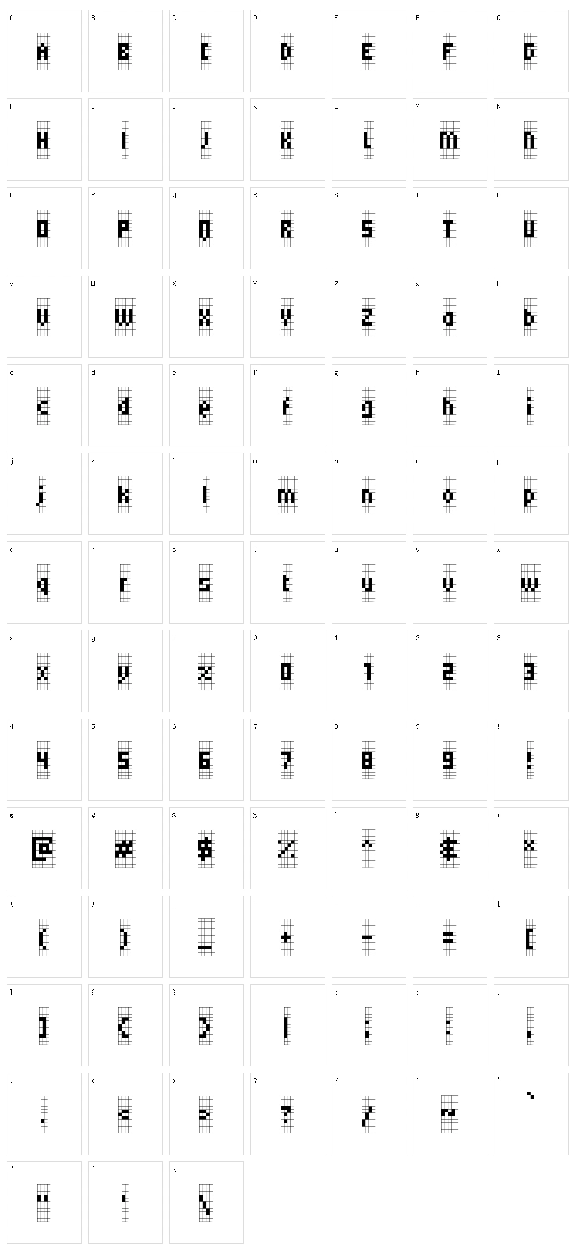 Micro 5 charted Character Set