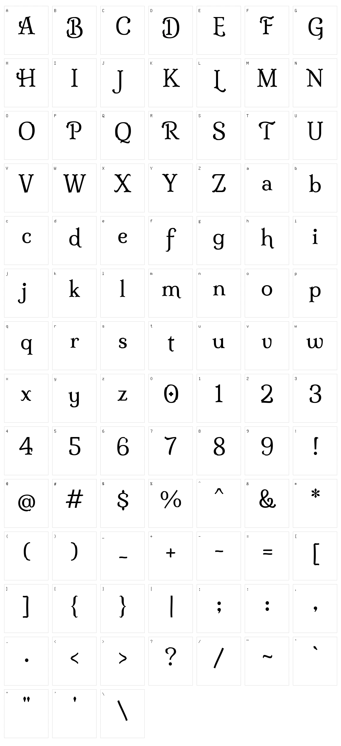 Milonga Character Set