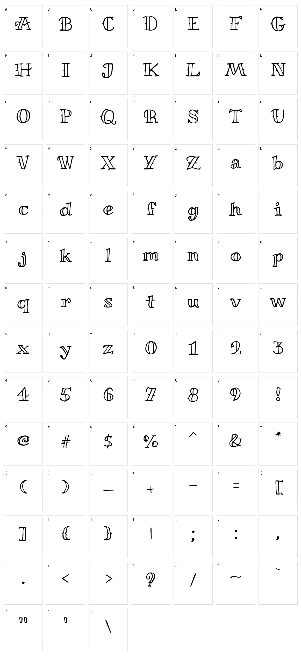 Miltonian Character Set