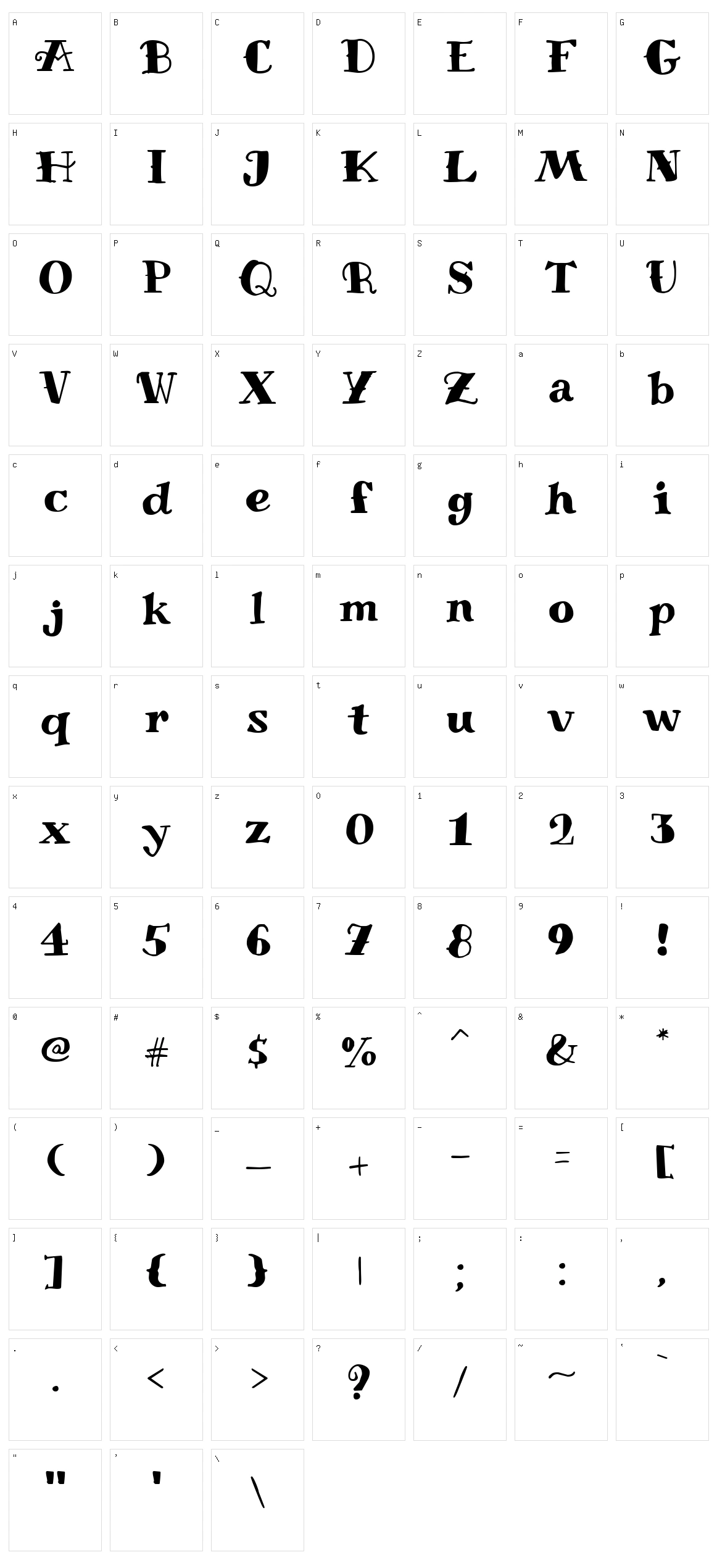 Miltonian tattoo Character Set