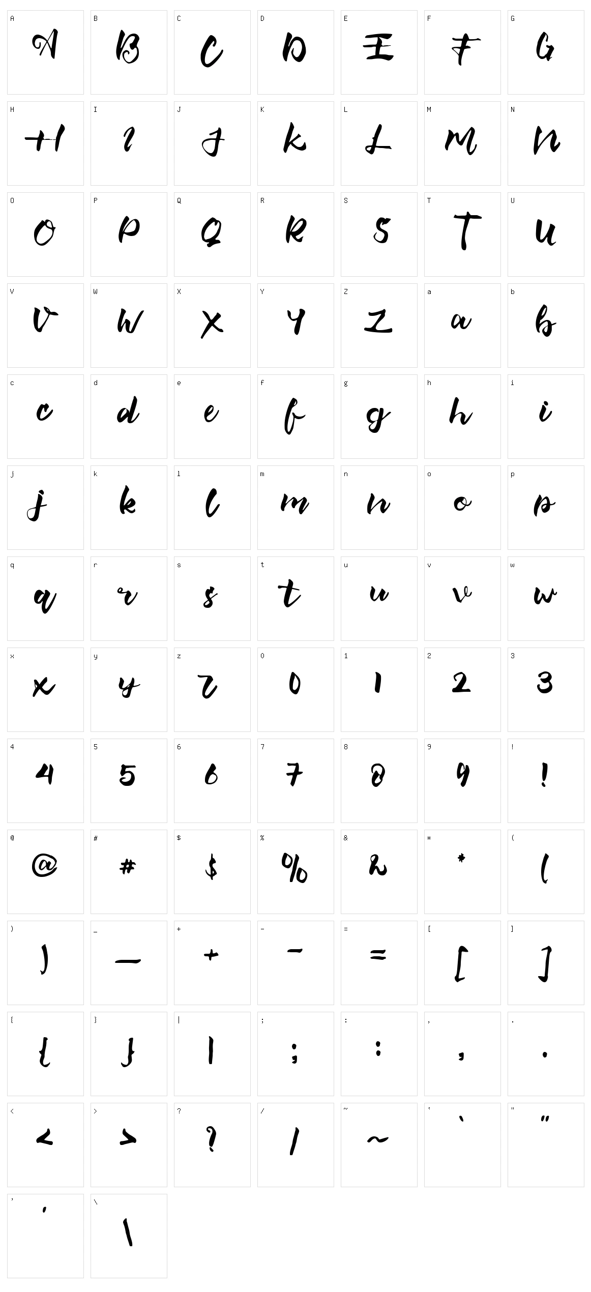 Mosttie Character Set