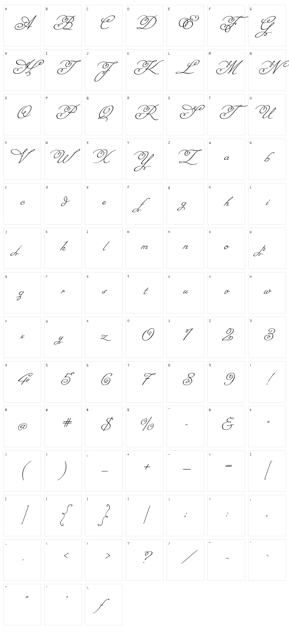 Miss fajardose Character Set