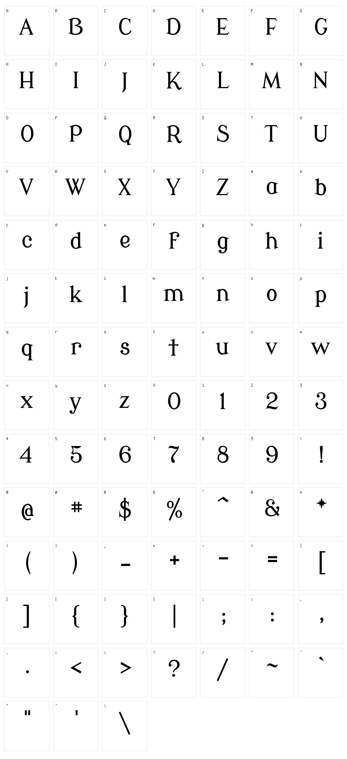 Modern antiqua Character Set