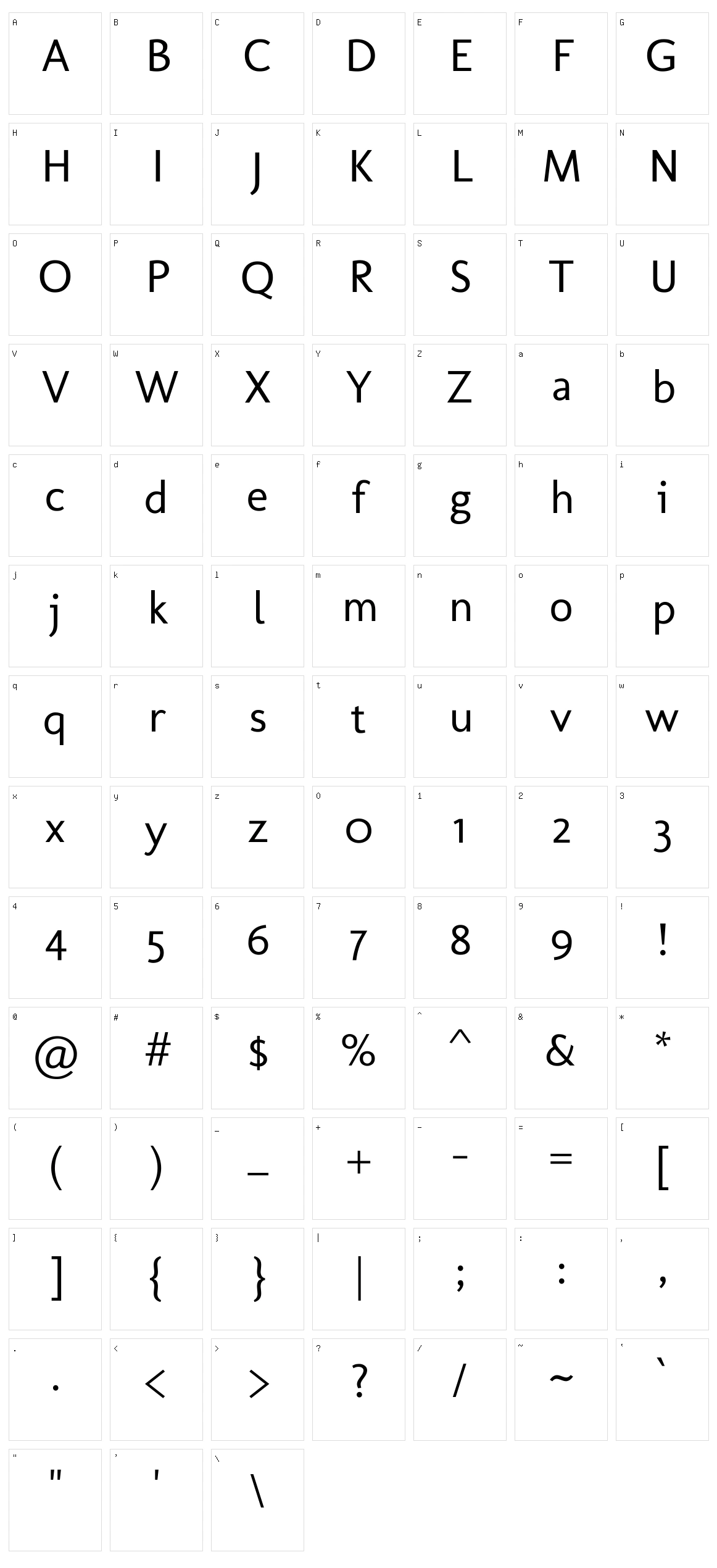 Molengo Character Set