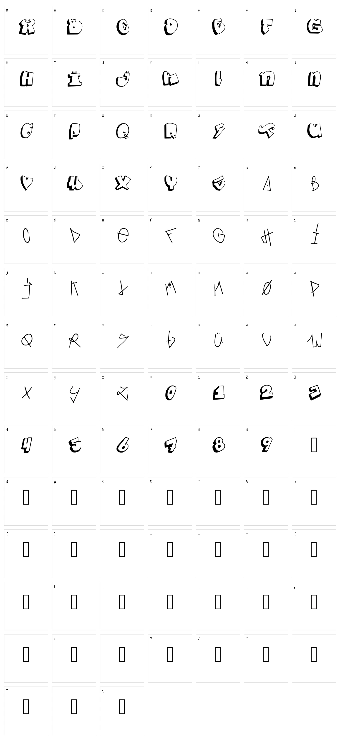 Toaztie Roaster Character Set