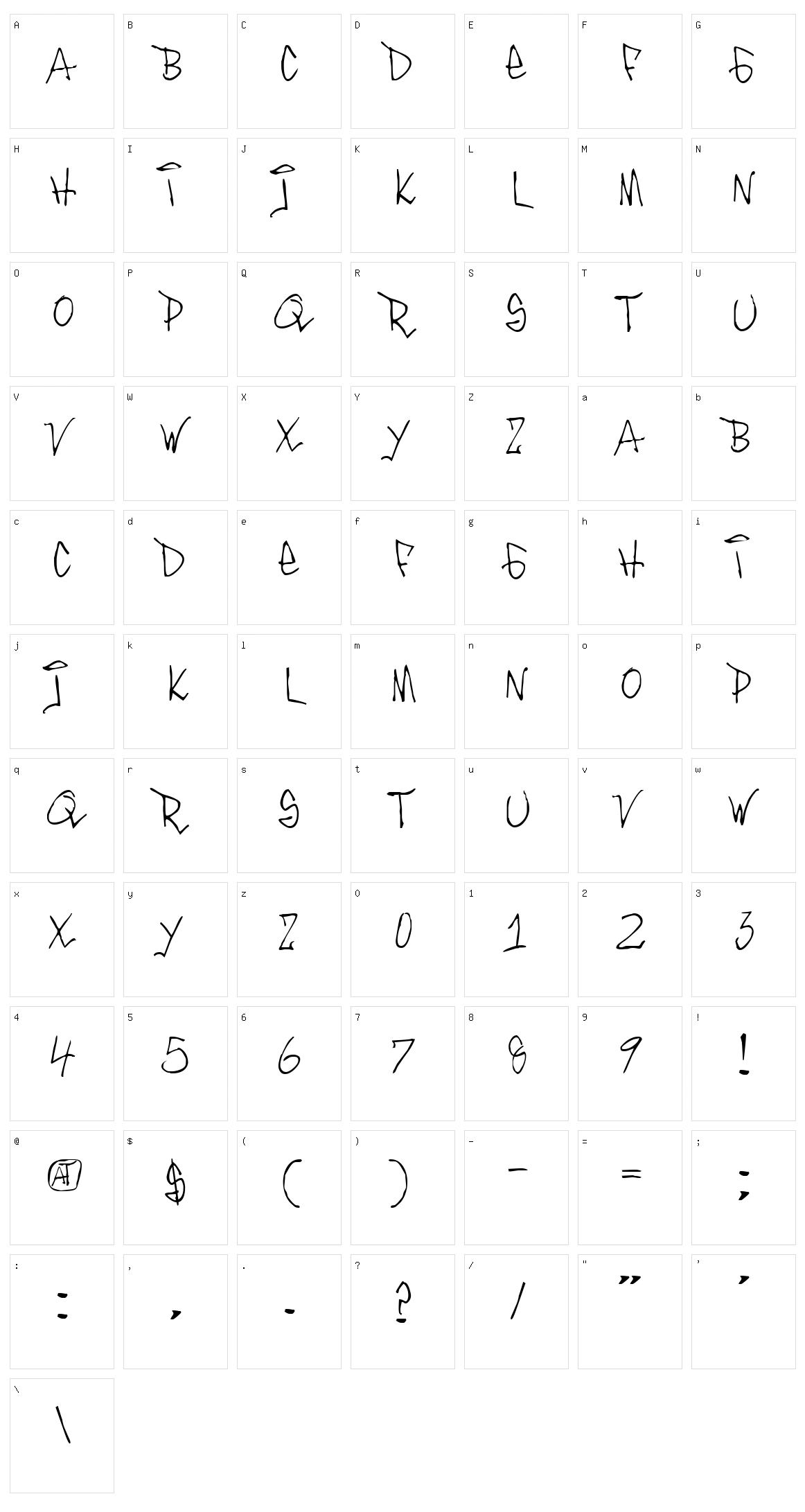 Inthacity Character Set