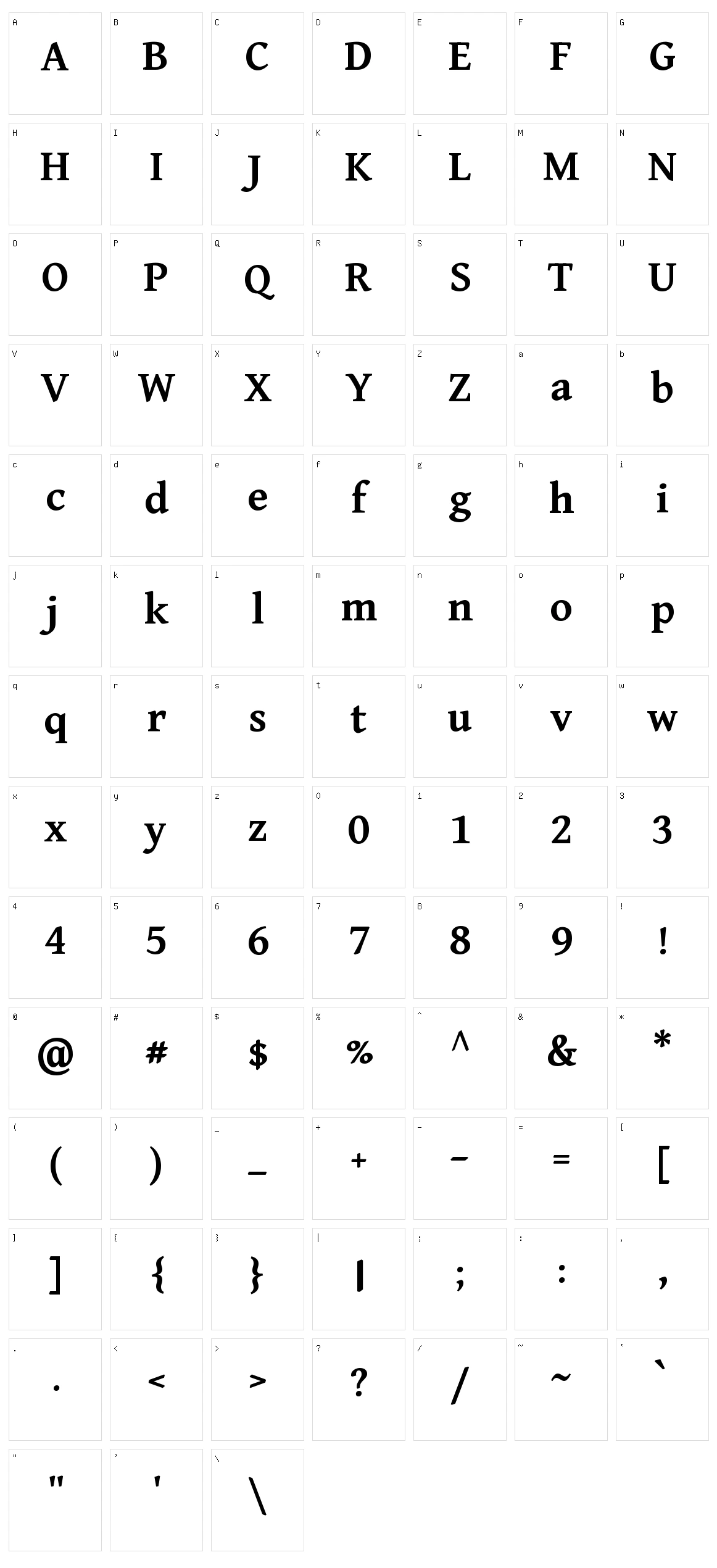 Namdhinggo Character Set