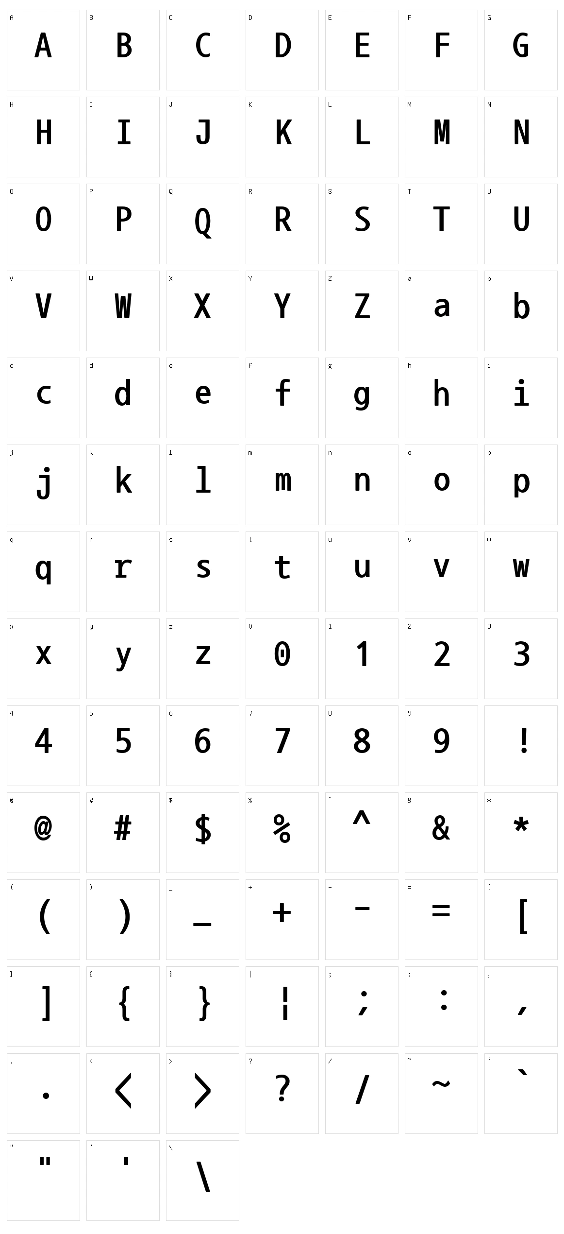 Nanum gothic coding Character Set