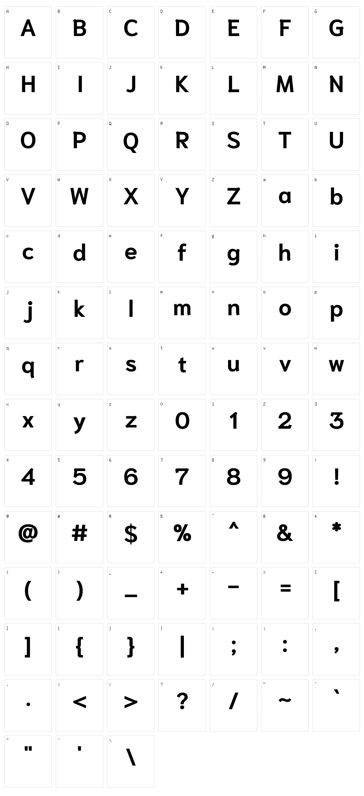 Niramit Character Set